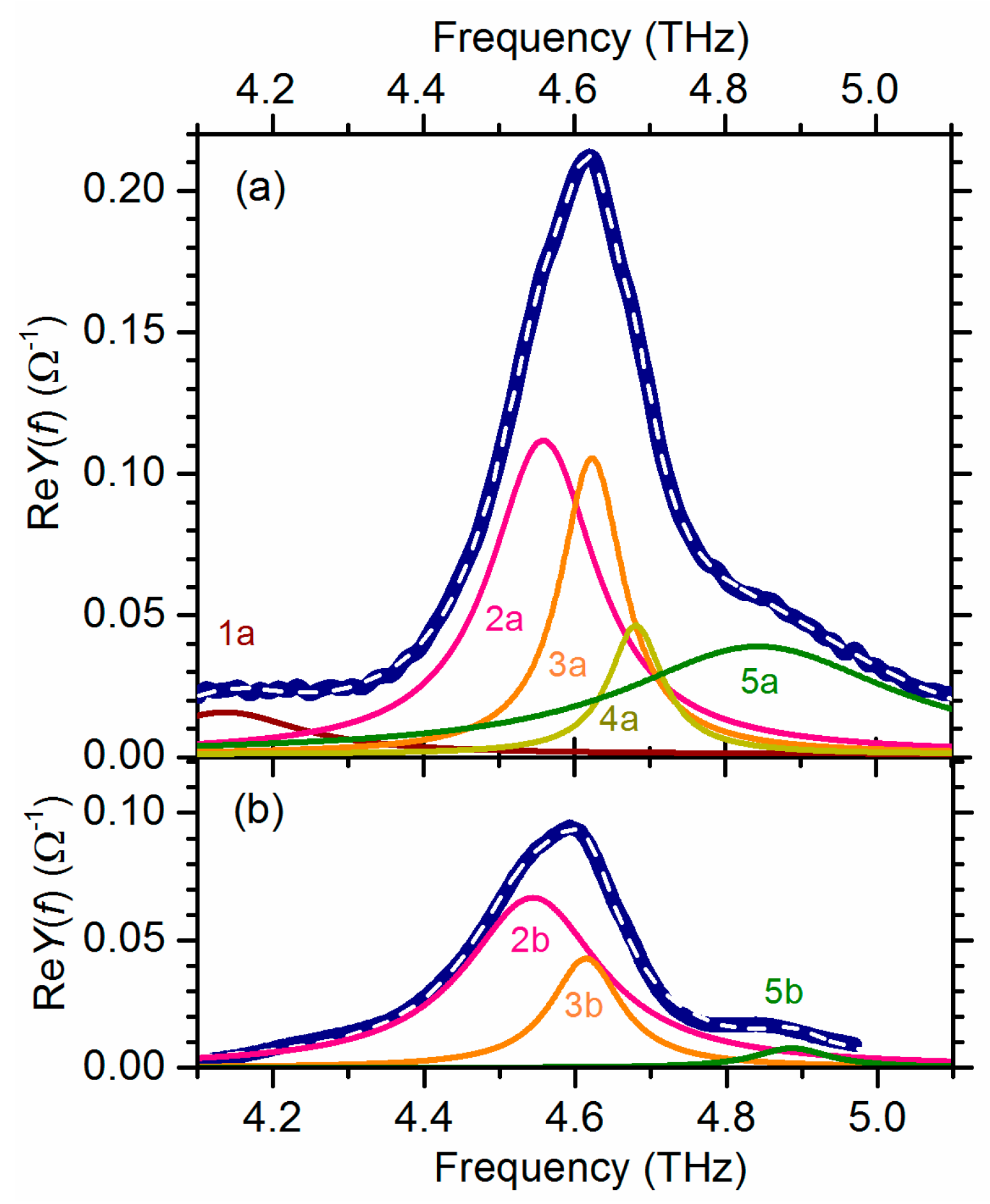 Applsci 13 05766 g007