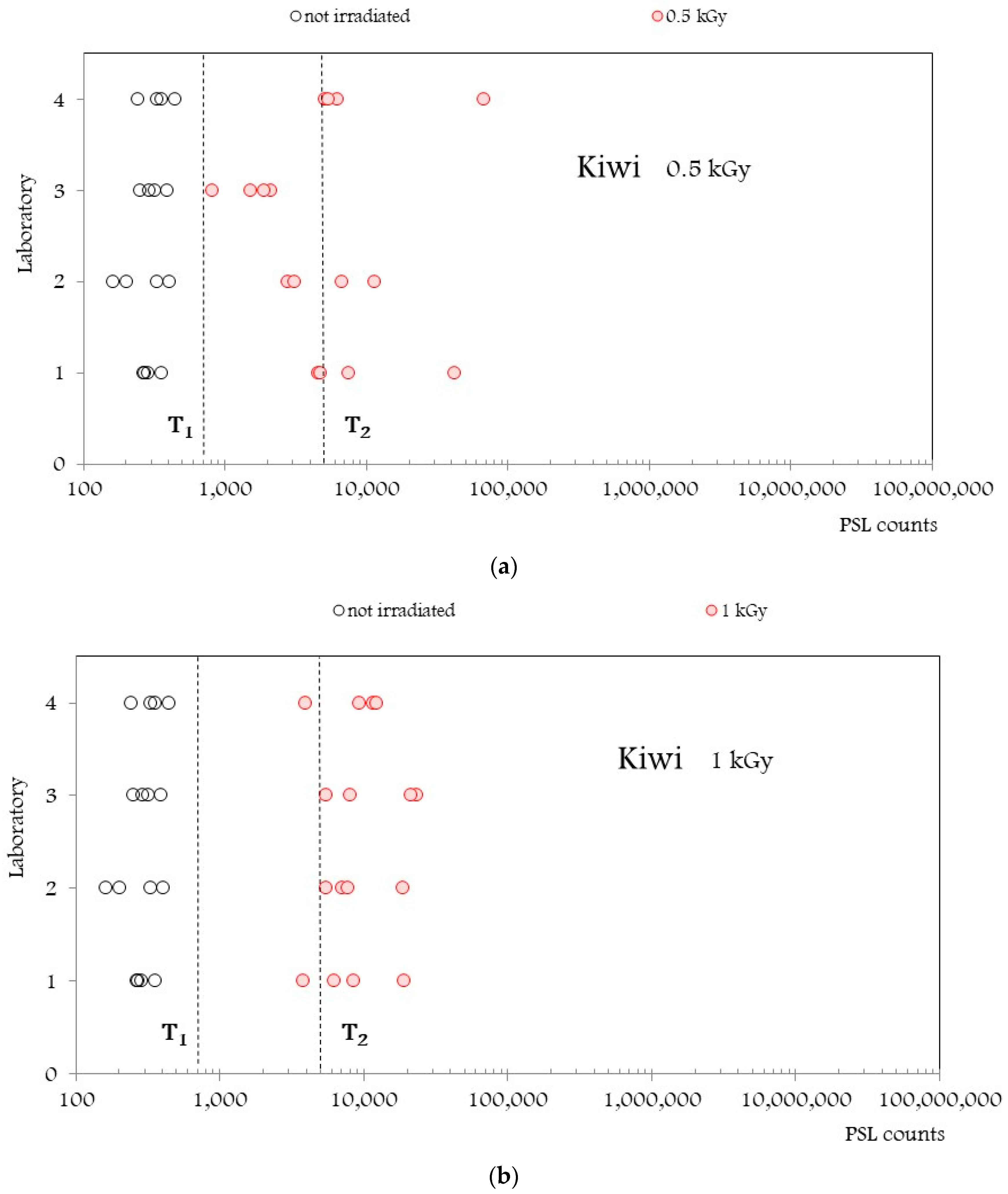 Applsci 13 05767 g002