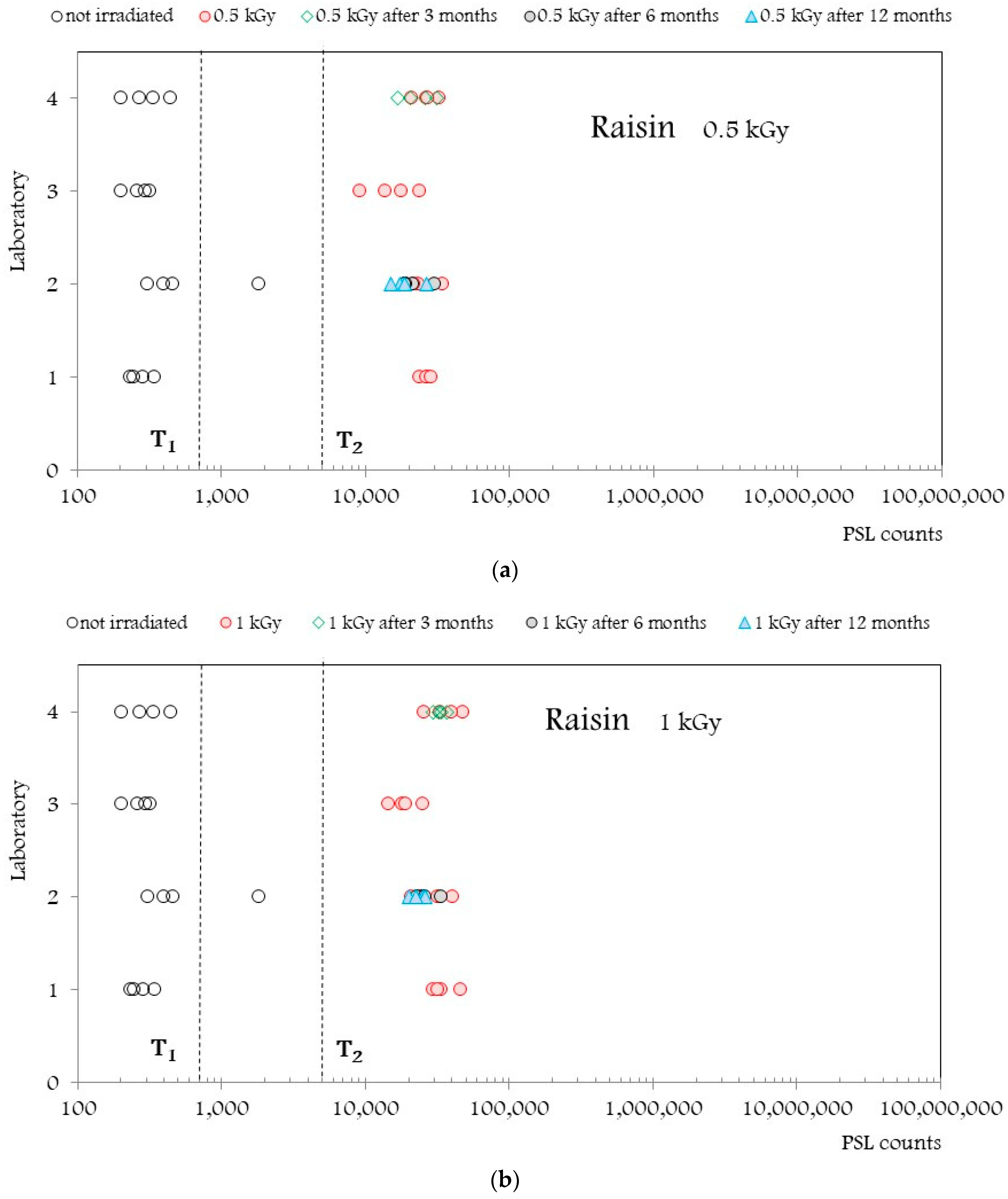 Applsci 13 05767 g009