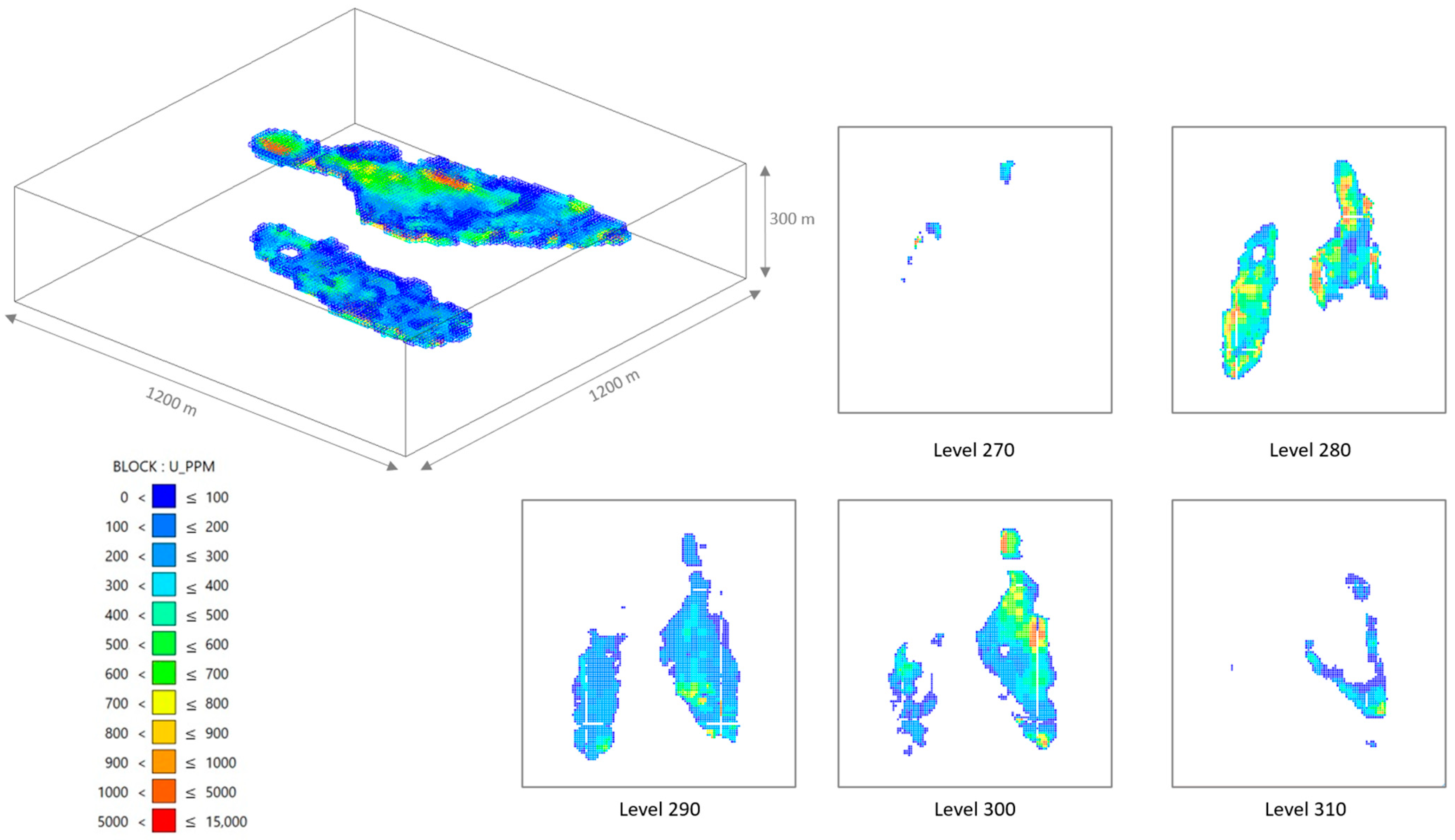 Applsci 13 05769 g002 Applsci 13 05769 g002