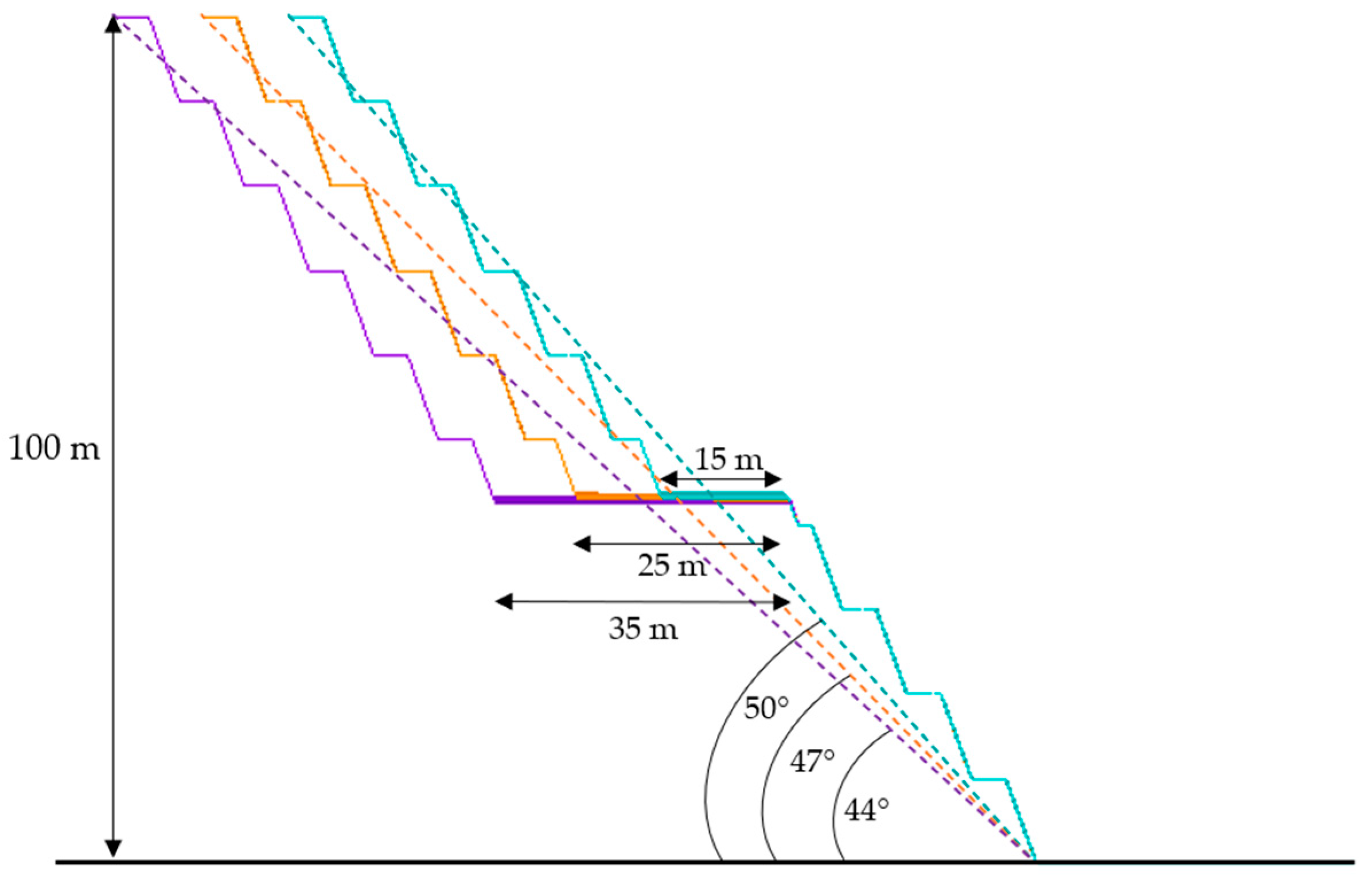 Applsci 13 05769 g004 Applsci 13 05769 g004