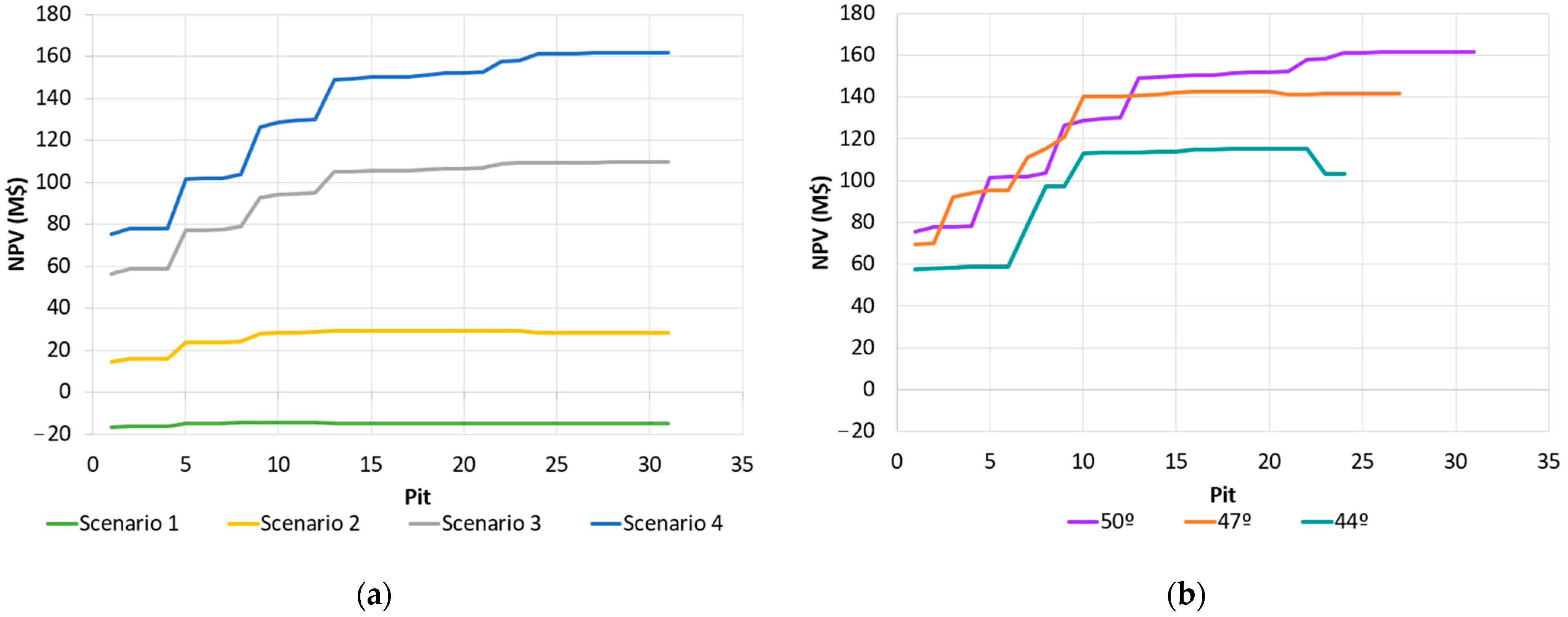 Applsci 13 05769 g006 Applsci 13 05769 g006