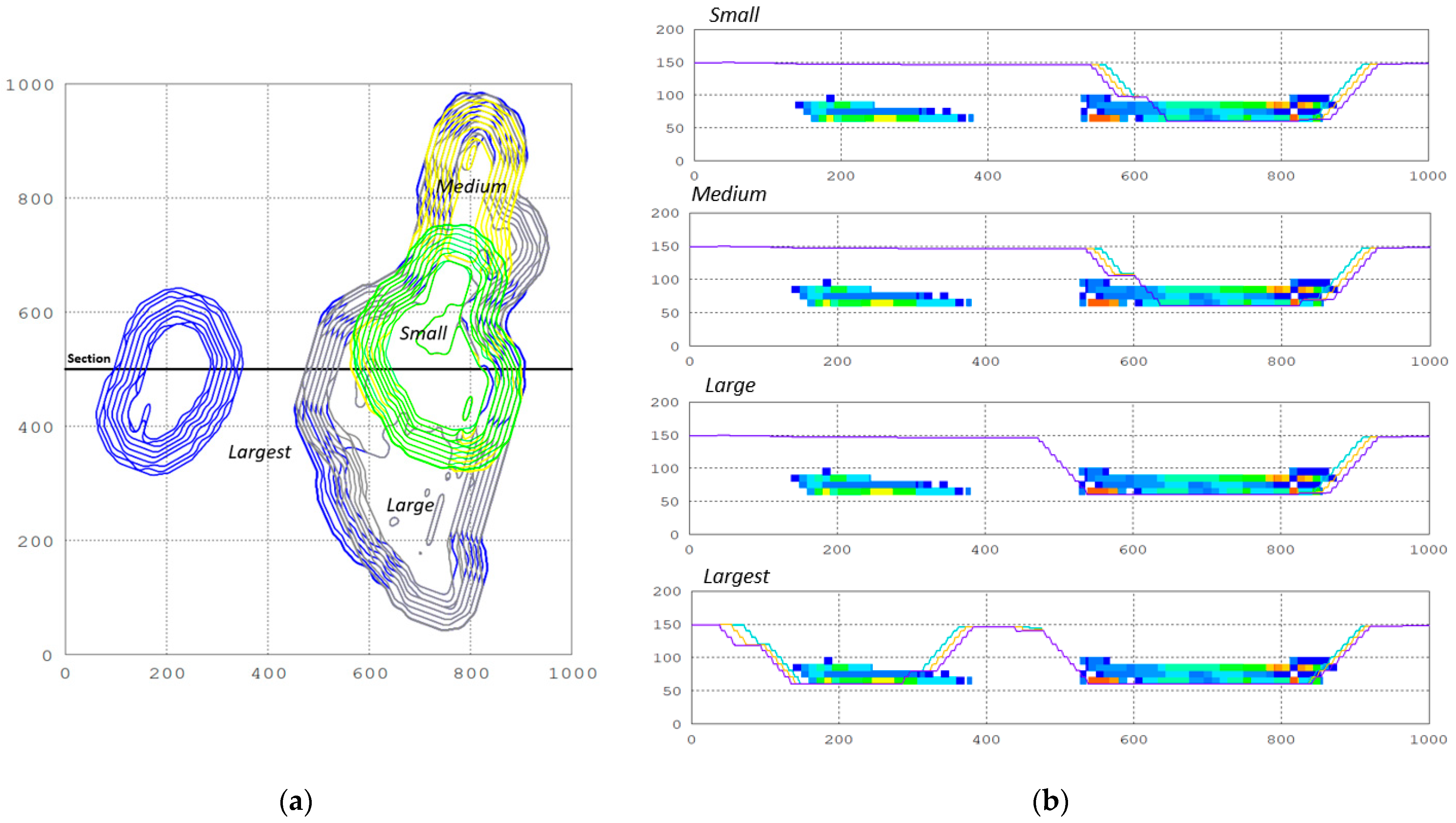 Applsci 13 05769 g007 Applsci 13 05769 g007