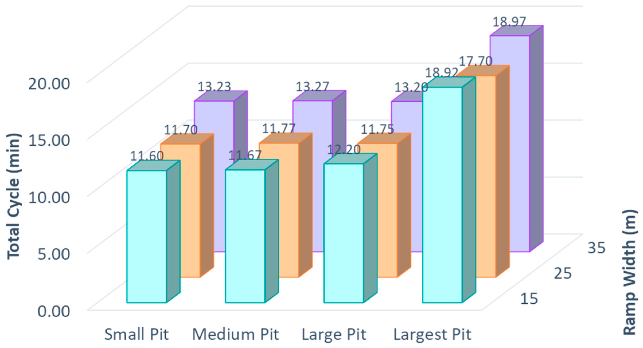 Applsci 13 05769 g009 Applsci 13 05769 g009