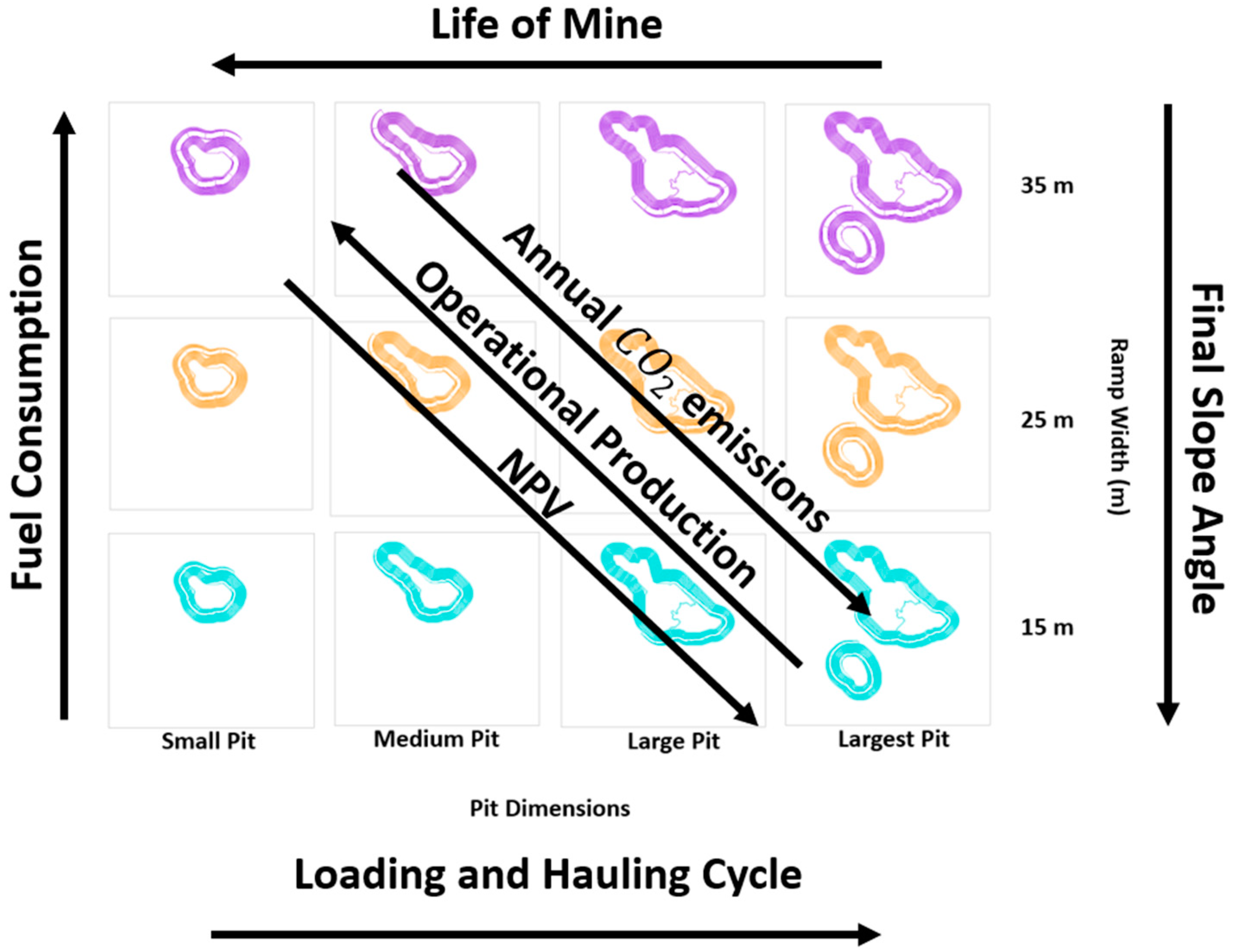 Applsci 13 05769 g014 Applsci 13 05769 g014