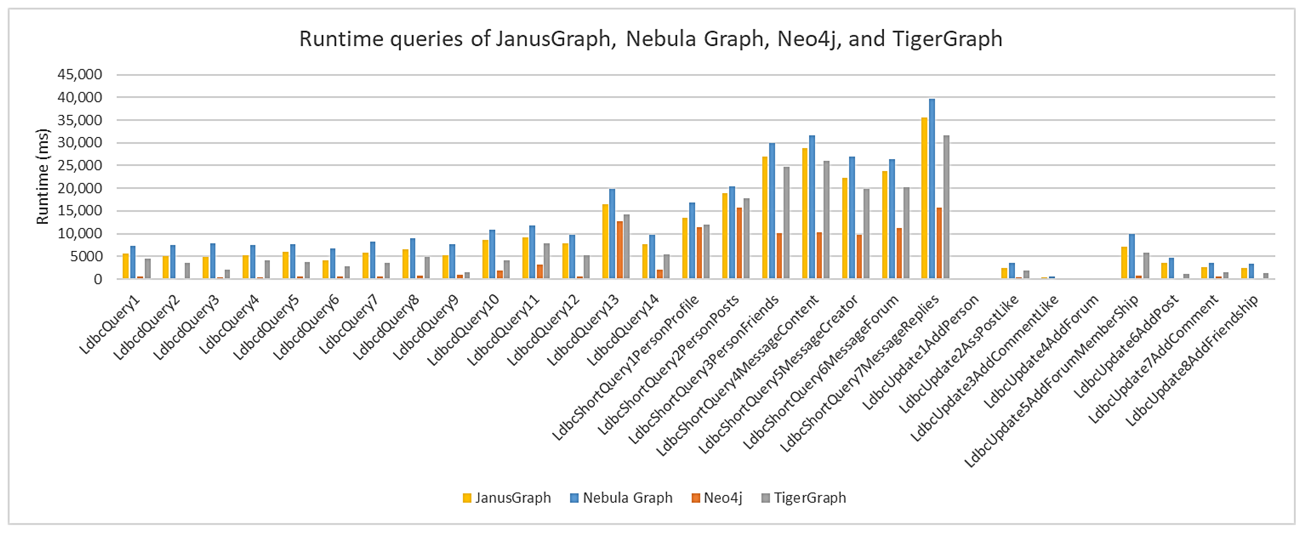 Applsci 13 05770 g008