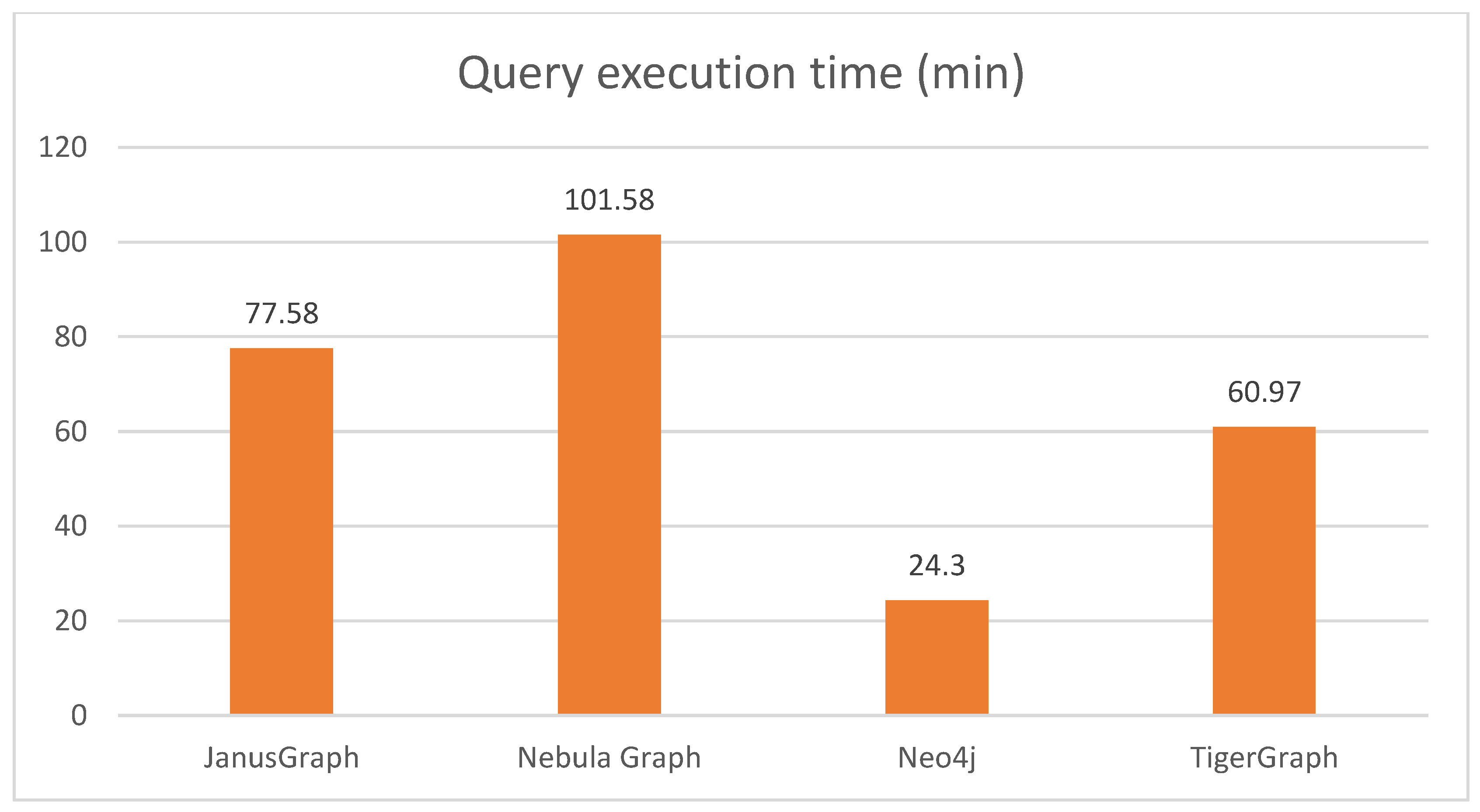 Applsci 13 05770 g012