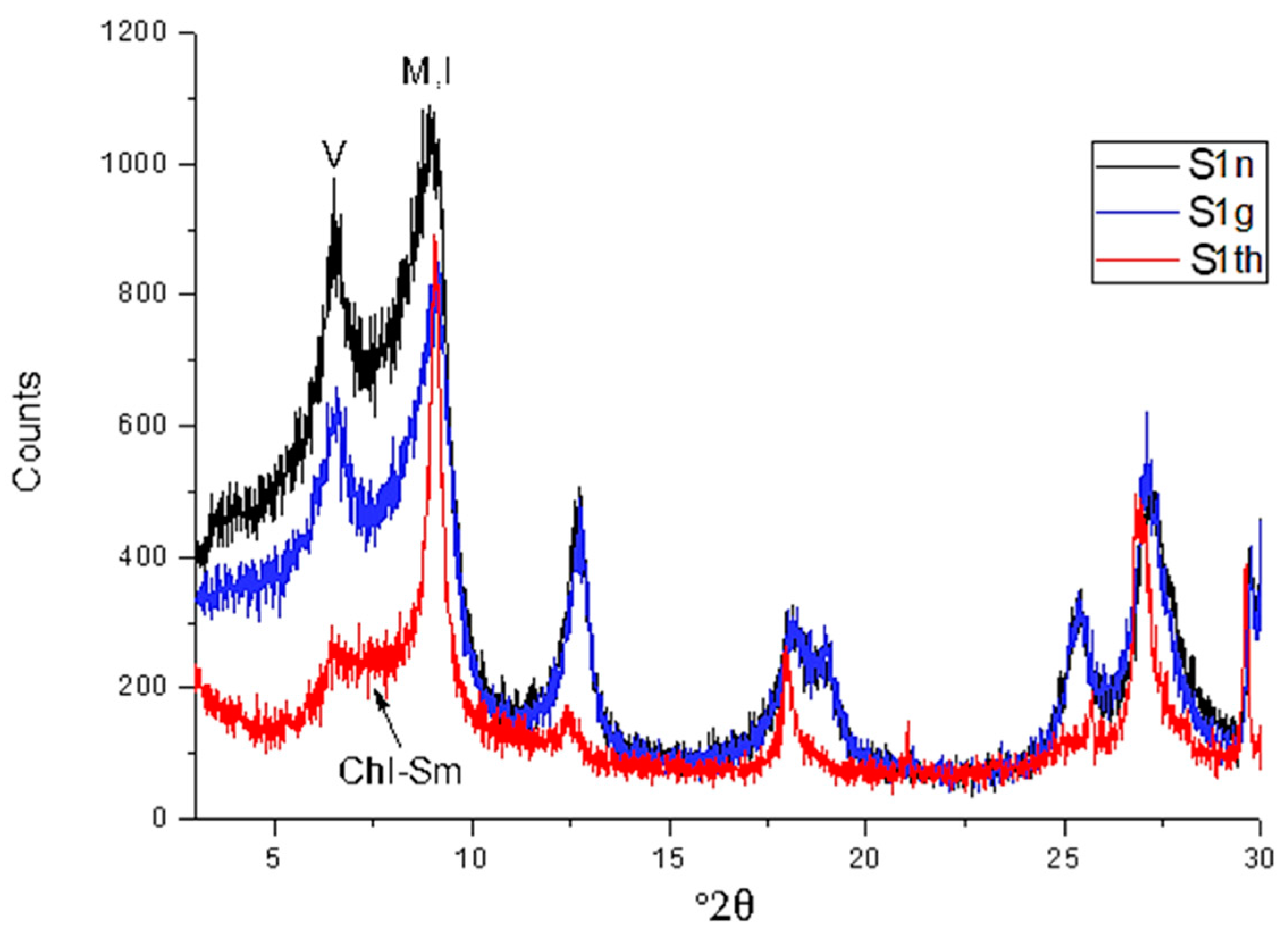 Applsci 13 05772 g005 Applsci 13 05772 g005