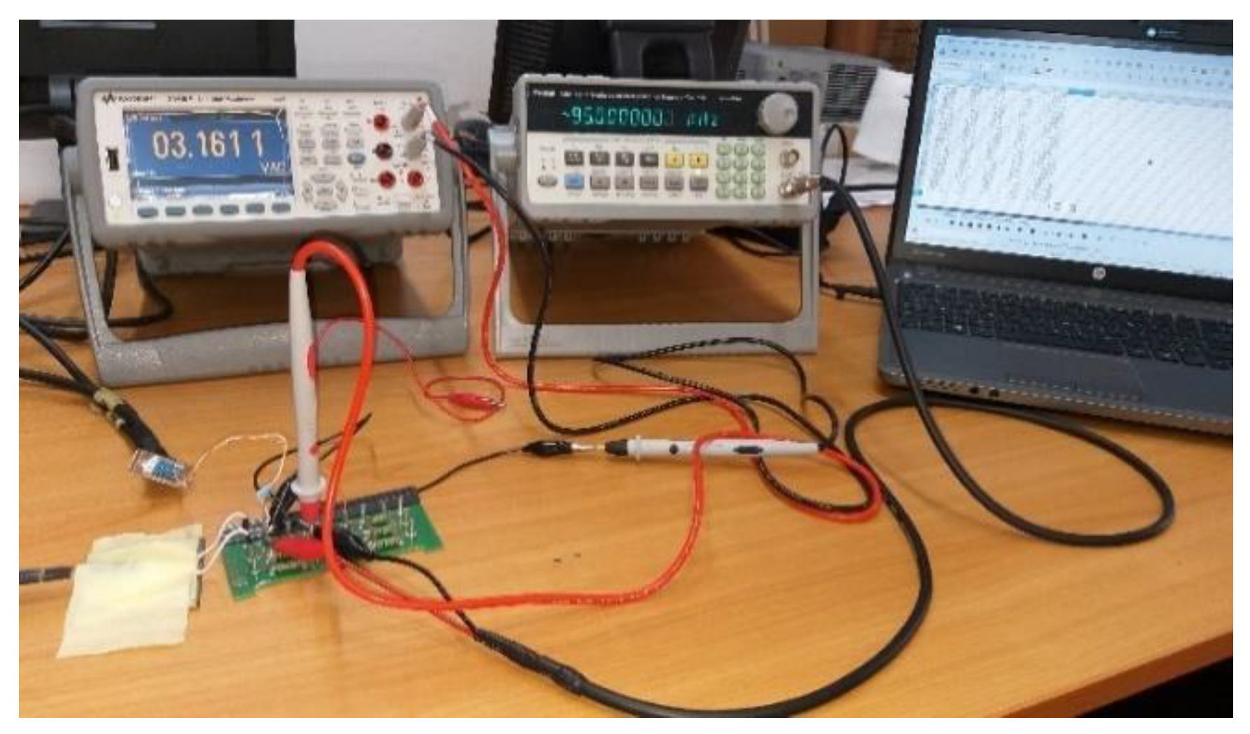 Applsci 13 05773 g006