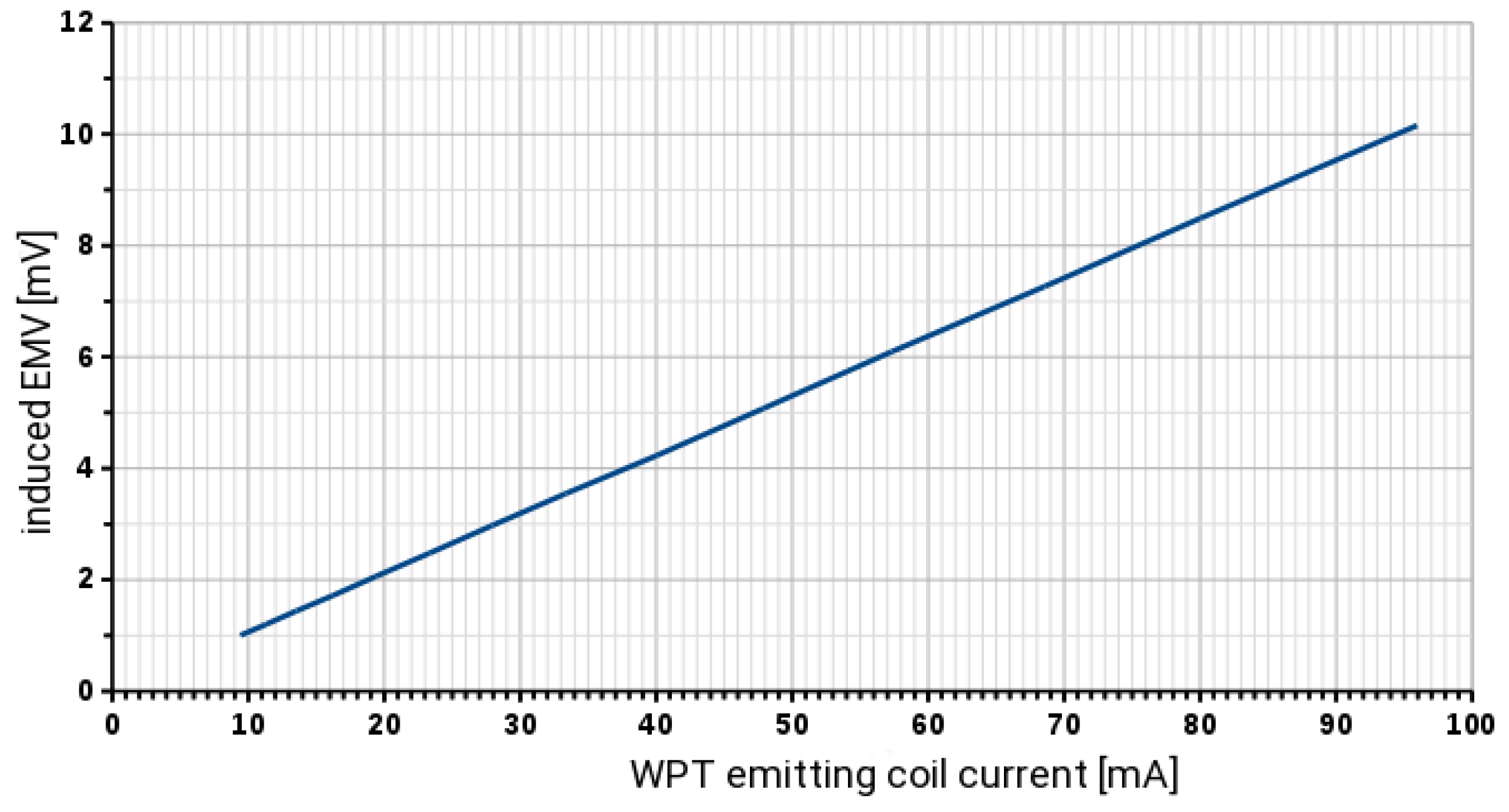 Applsci 13 05773 g009
