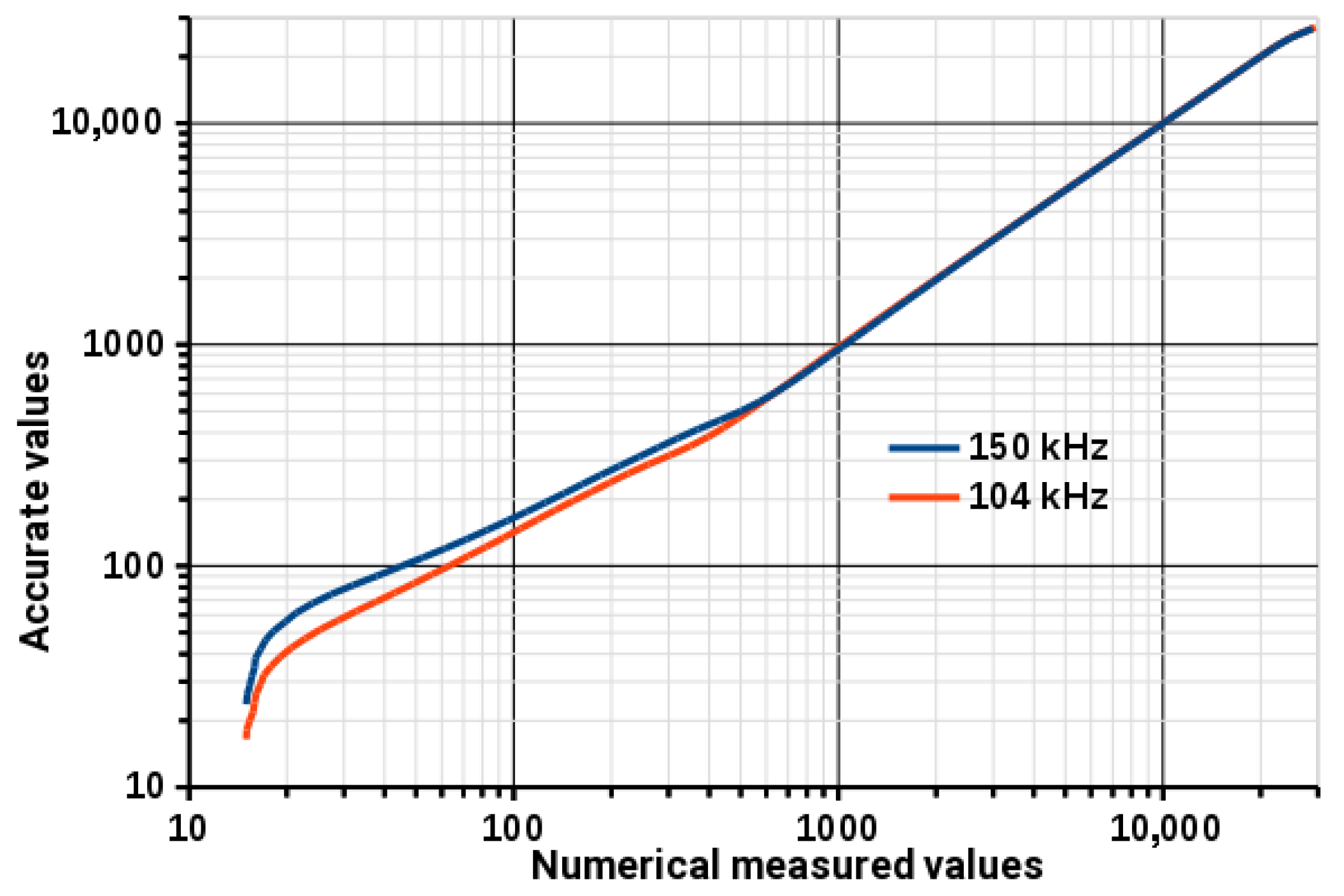 Applsci 13 05773 g013