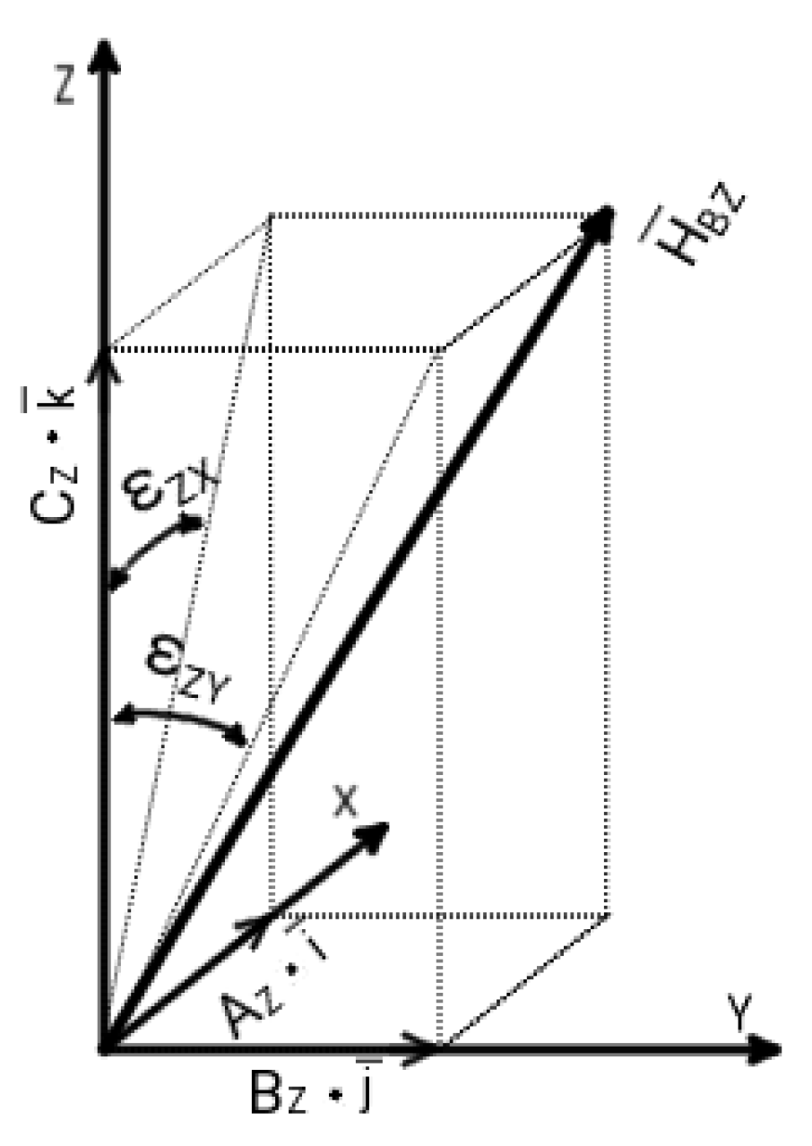 Applsci 13 05773 g018