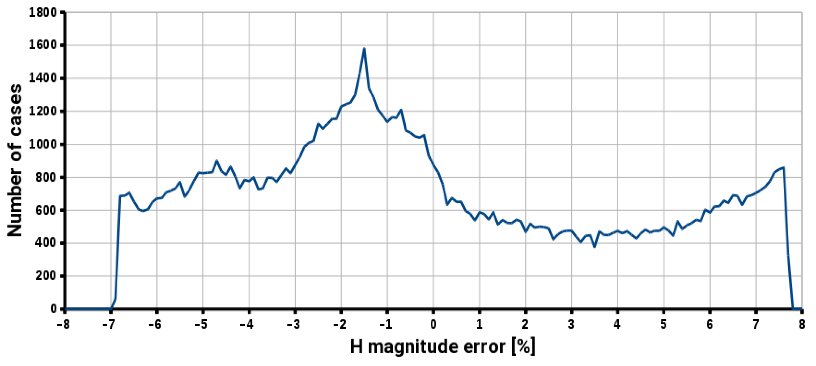 Applsci 13 05773 g019