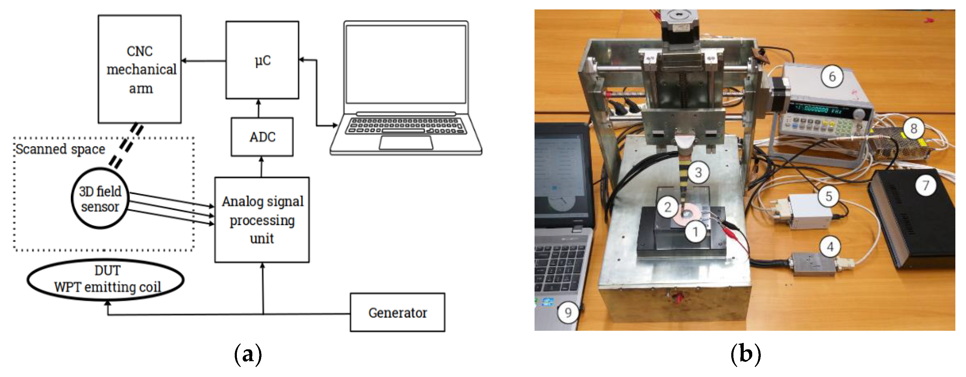 Applsci 13 05773 g022