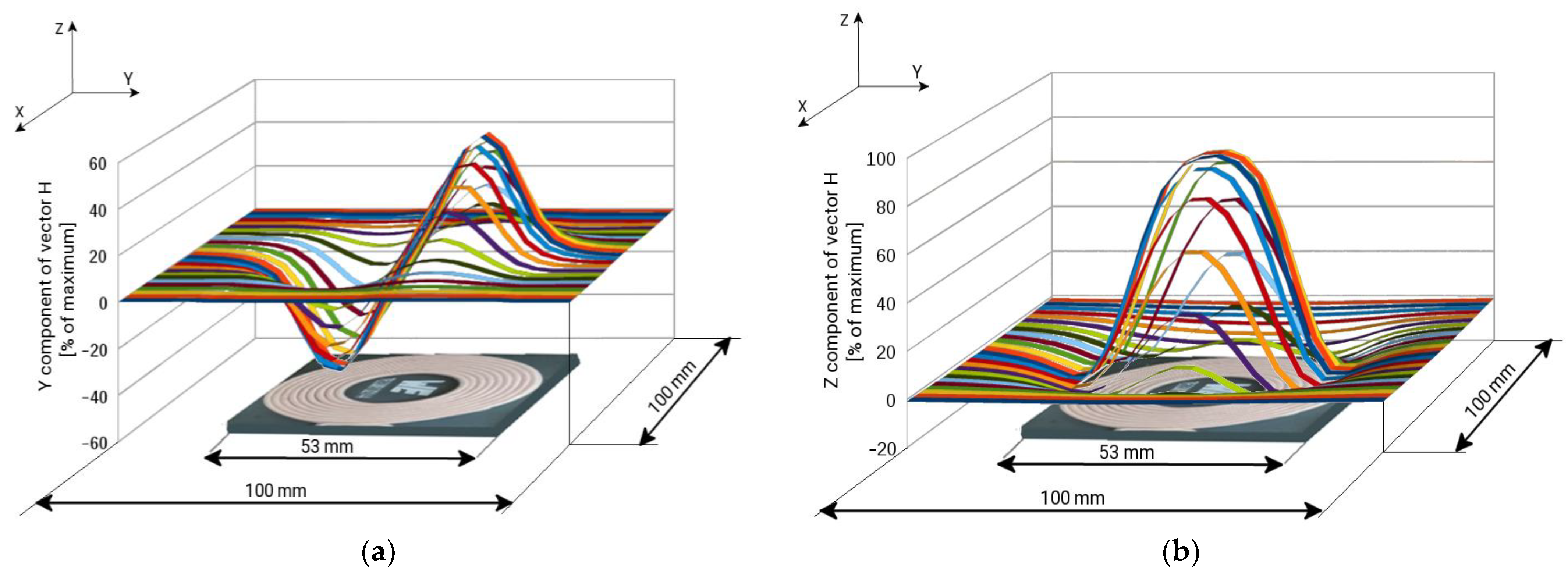 Applsci 13 05773 g025