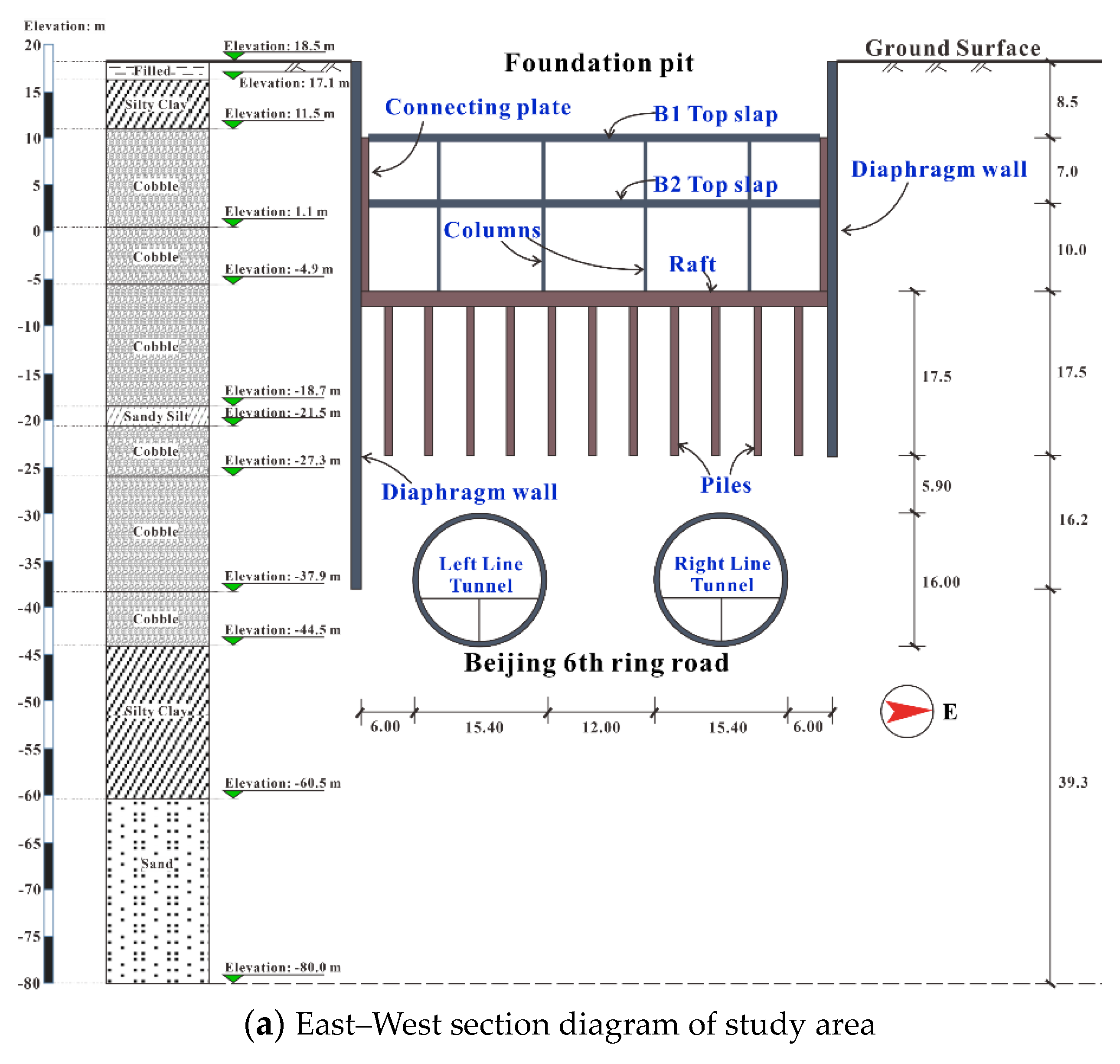 Applsci 13 05774 g003a