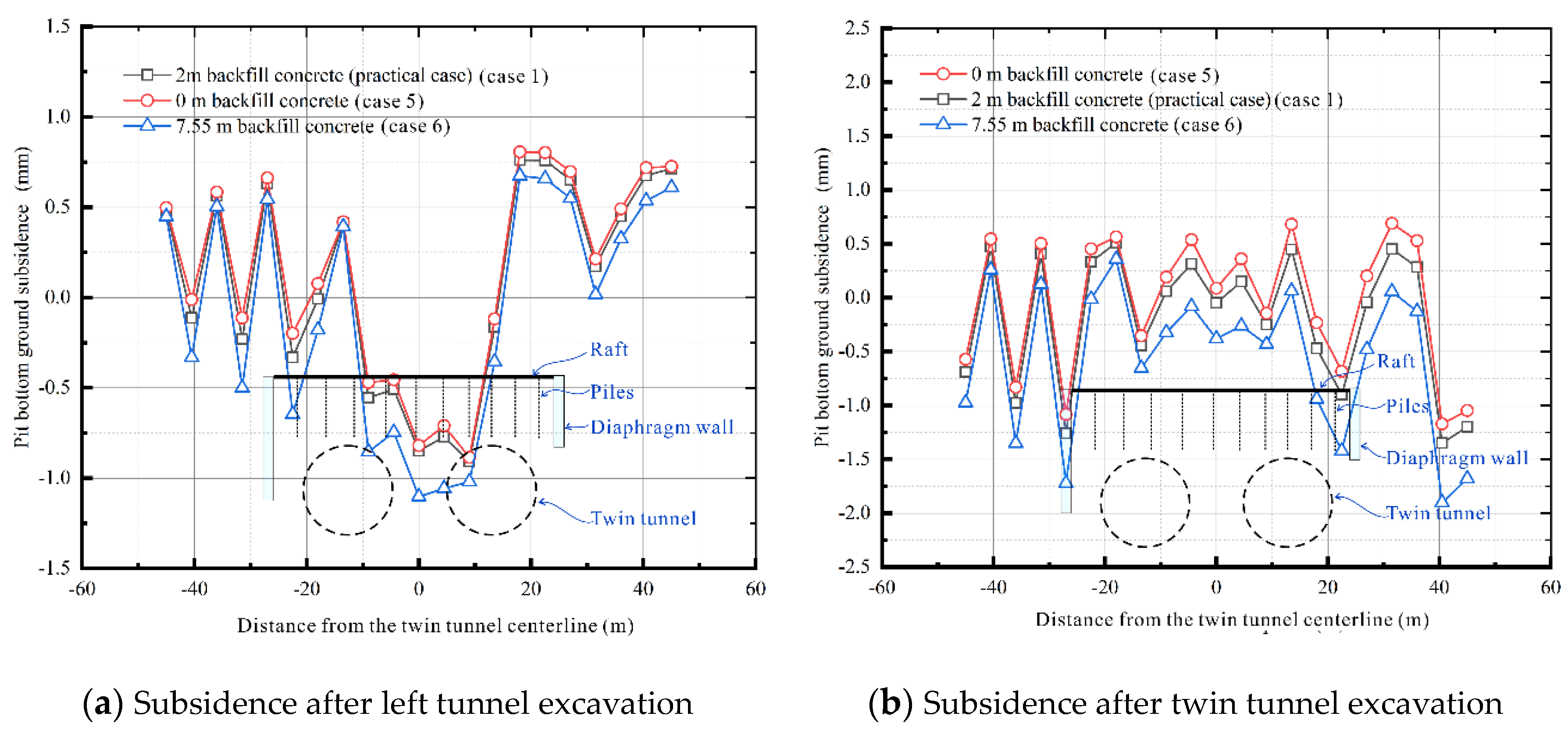Applsci 13 05774 g007