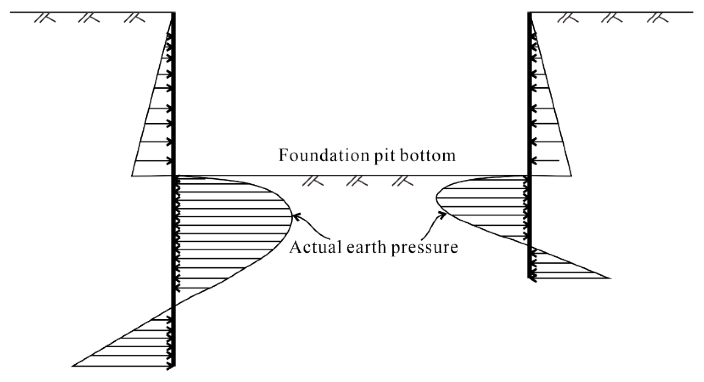 Applsci 13 05774 g009