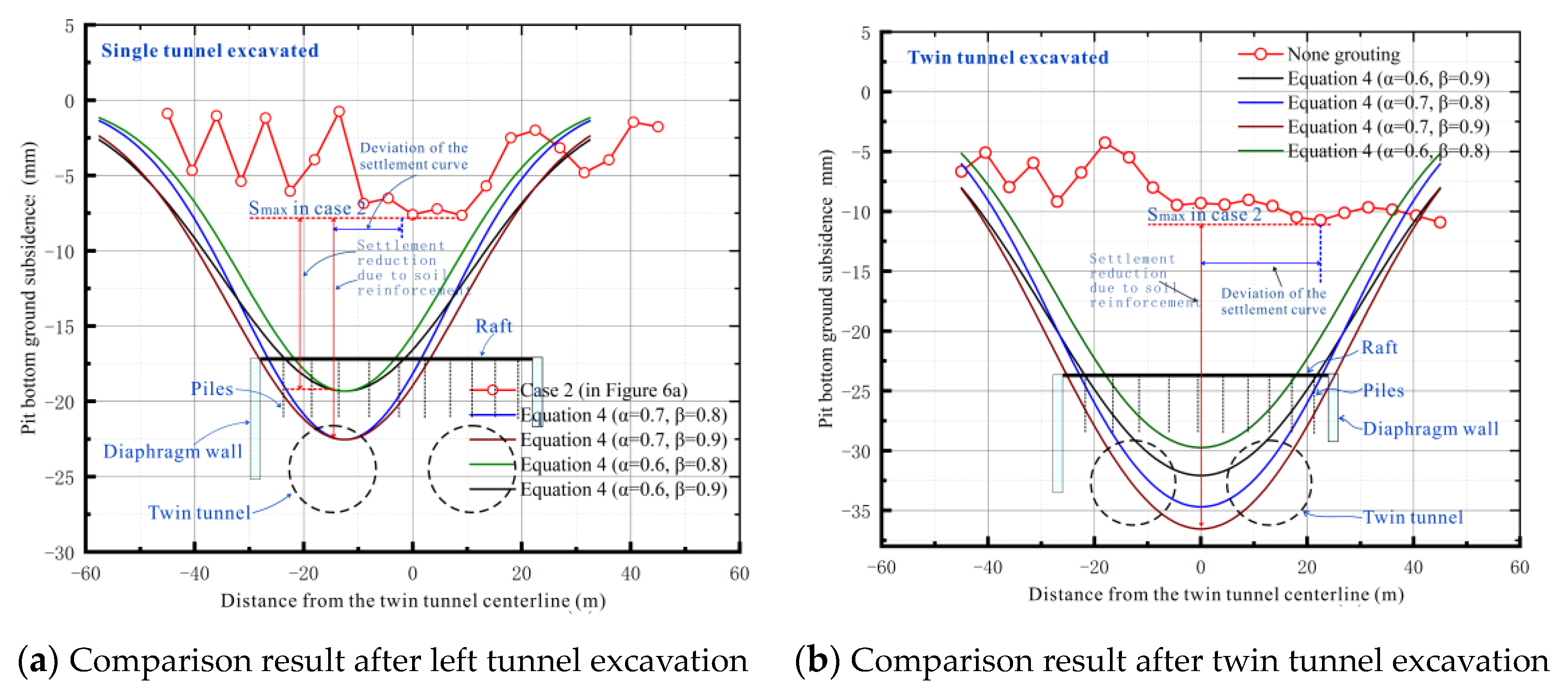 Applsci 13 05774 g010