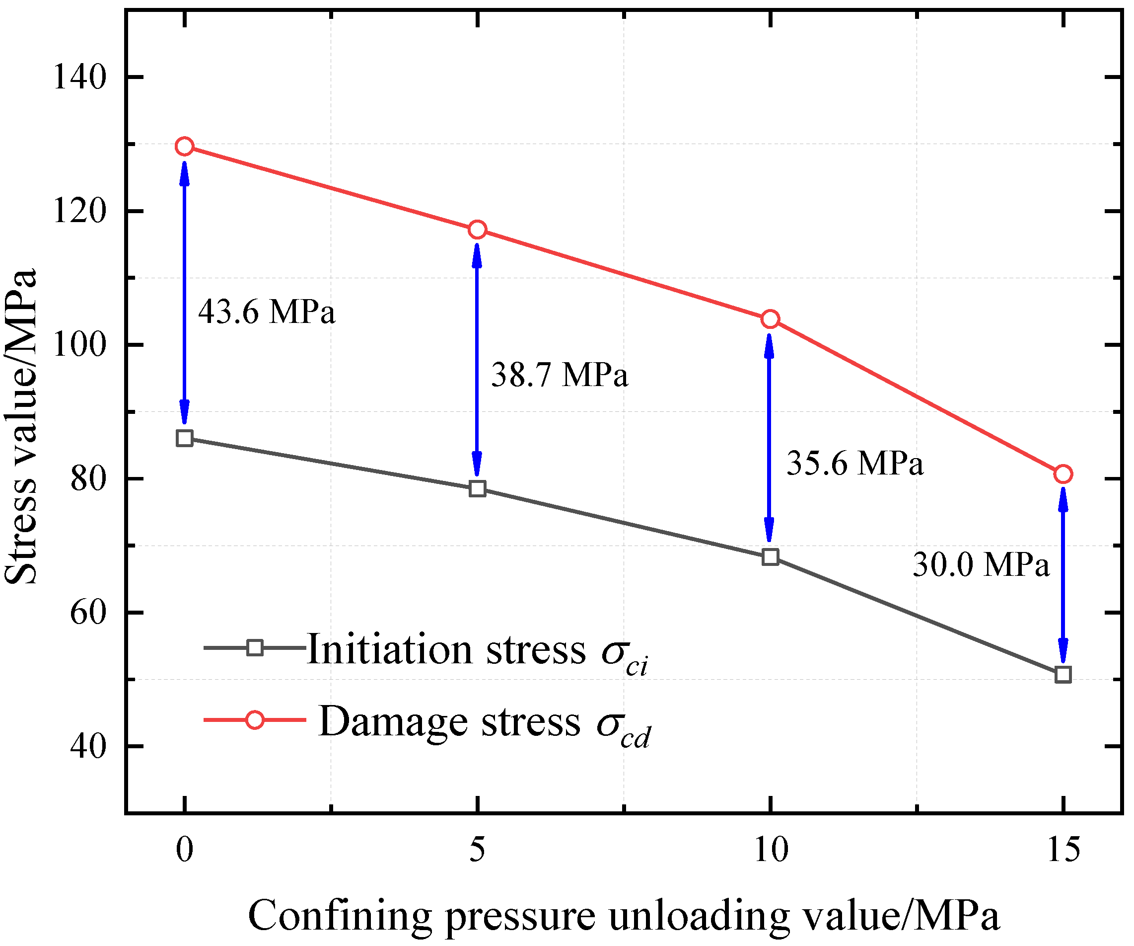 Applsci 13 05775 g004 Applsci 13 05775 g004
