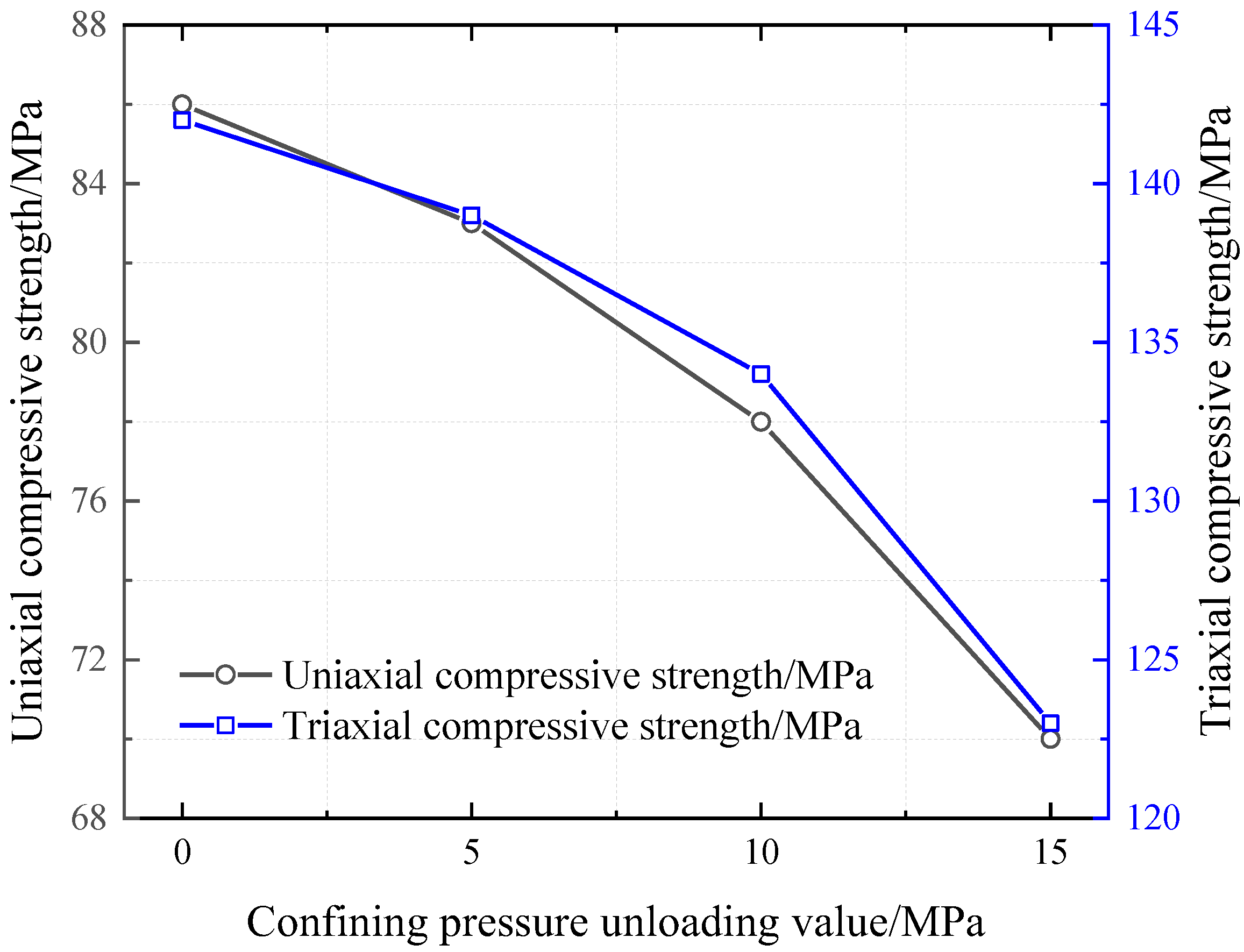 Applsci 13 05775 g005 Applsci 13 05775 g005