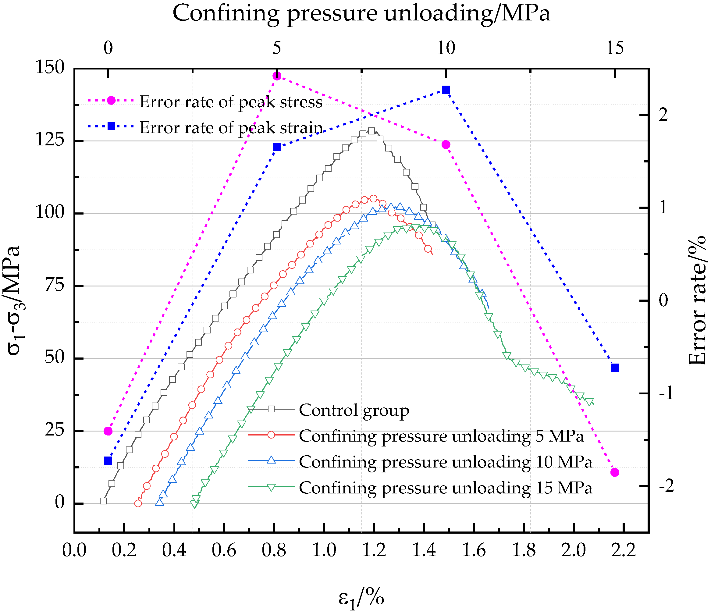 Applsci 13 05775 g008 Applsci 13 05775 g008