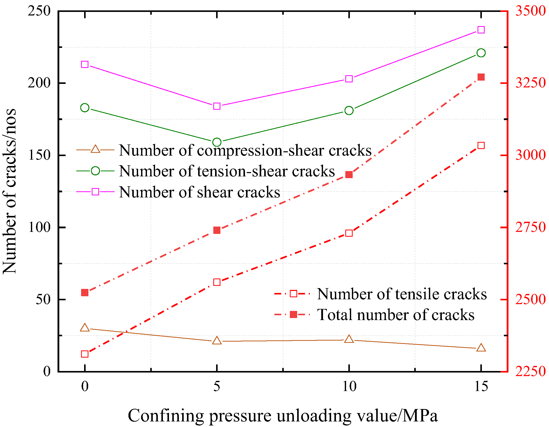 Applsci 13 05775 g011 Applsci 13 05775 g011