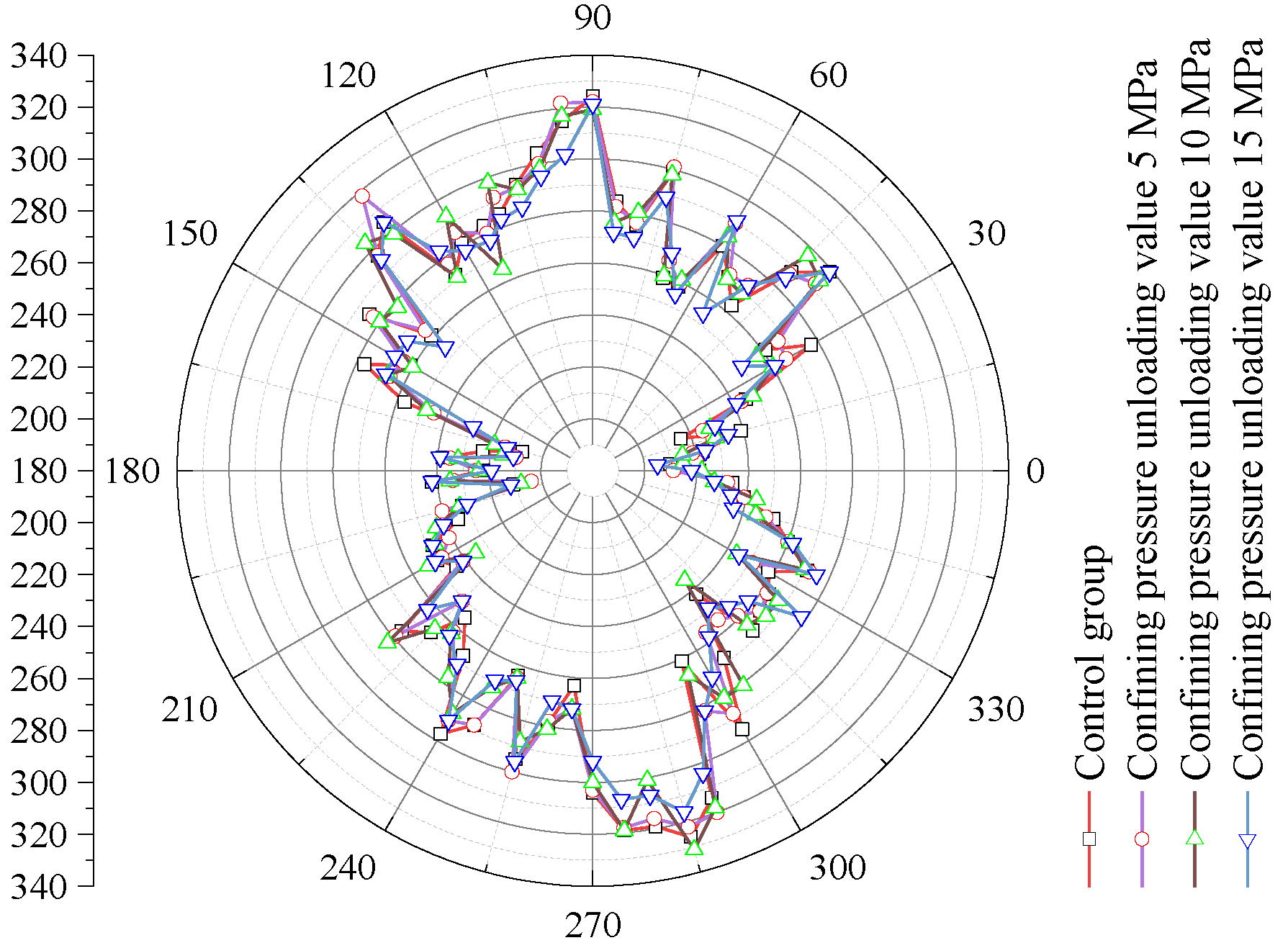 Applsci 13 05775 g012 Applsci 13 05775 g012