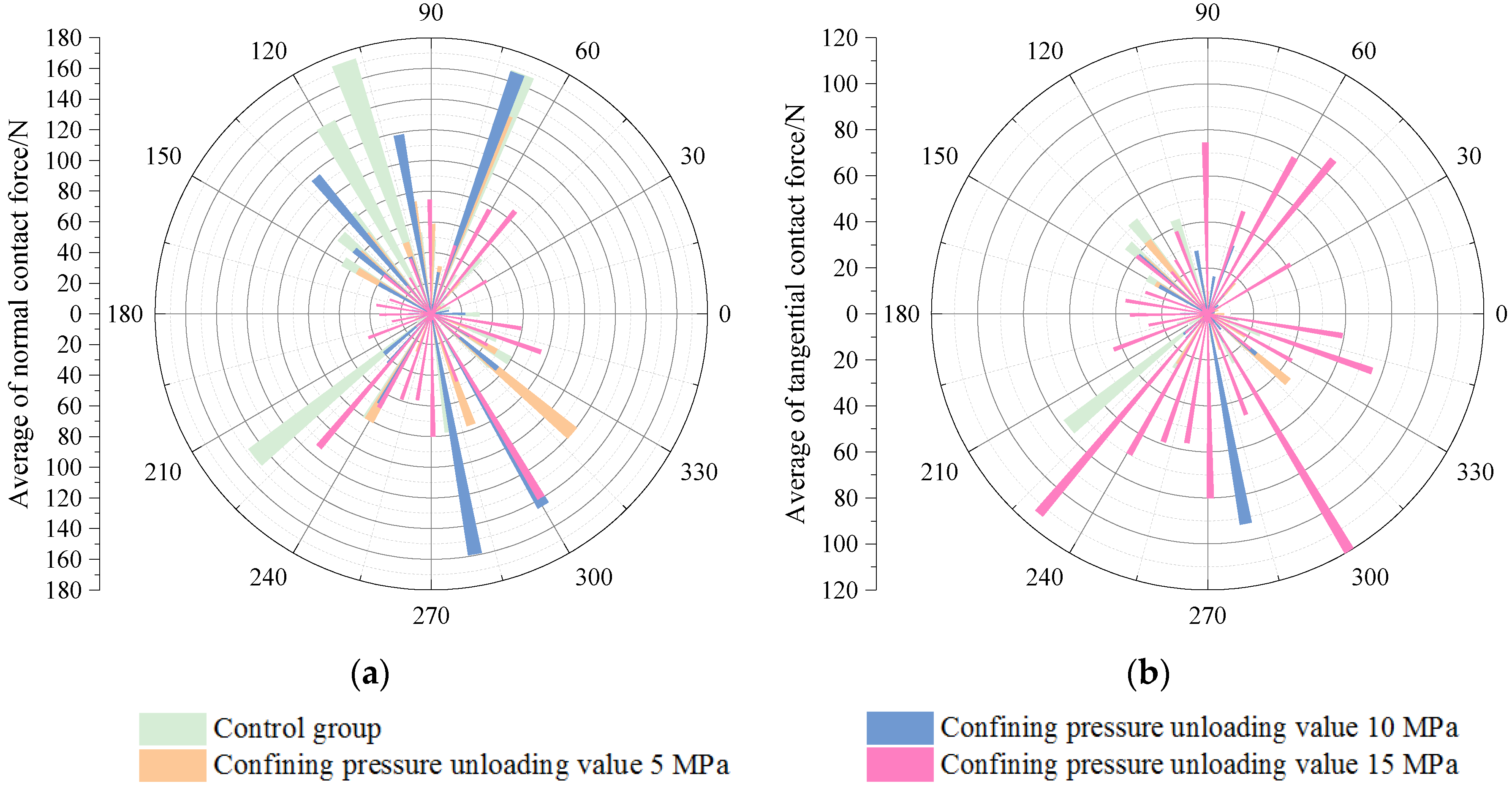 Applsci 13 05775 g013 Applsci 13 05775 g013