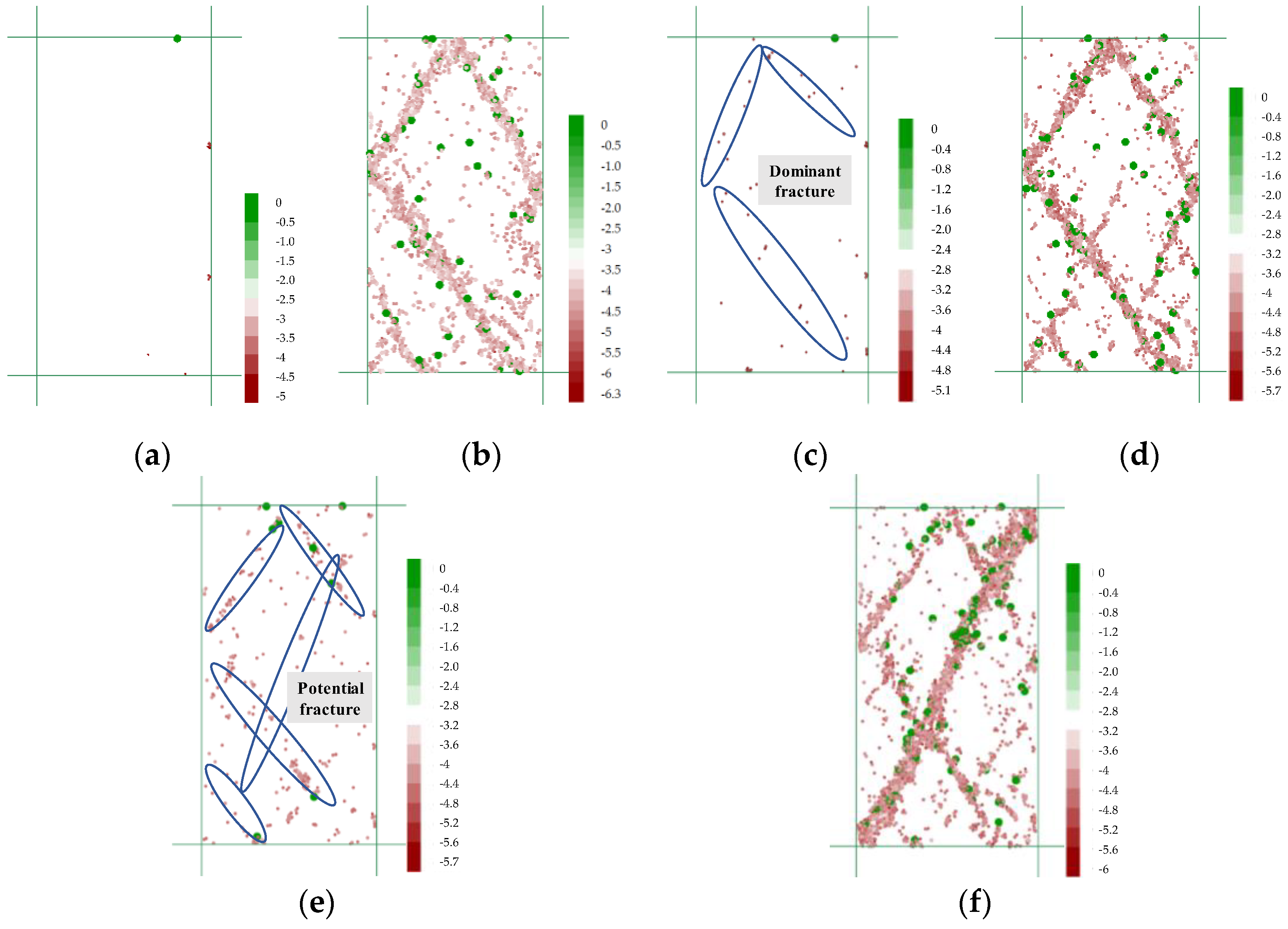 Applsci 13 05775 g015 Applsci 13 05775 g015