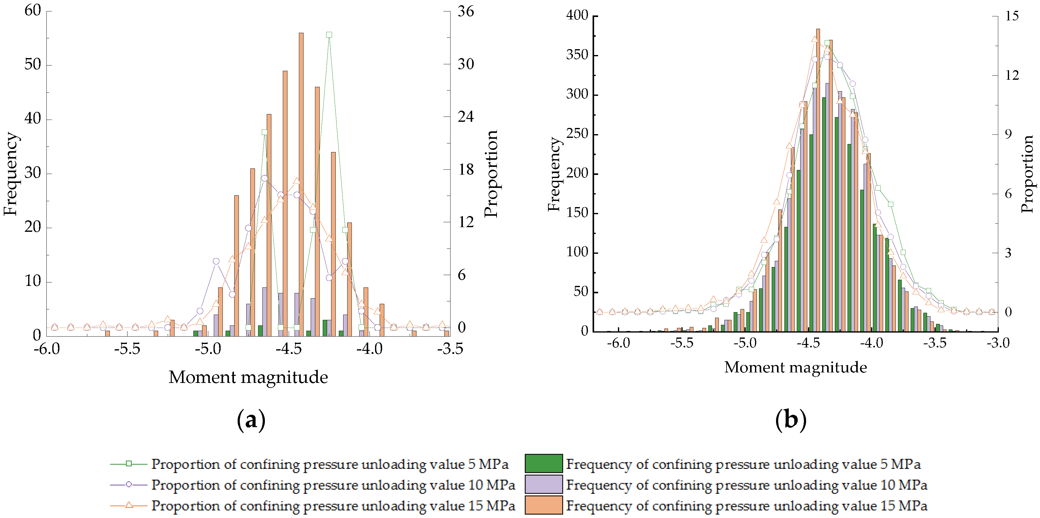 Applsci 13 05775 g016 Applsci 13 05775 g016