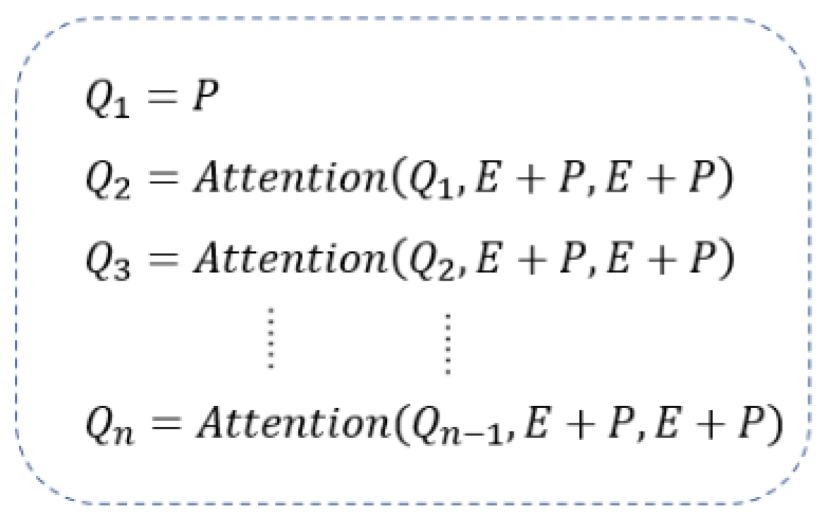 Applsci 13 05777 g004