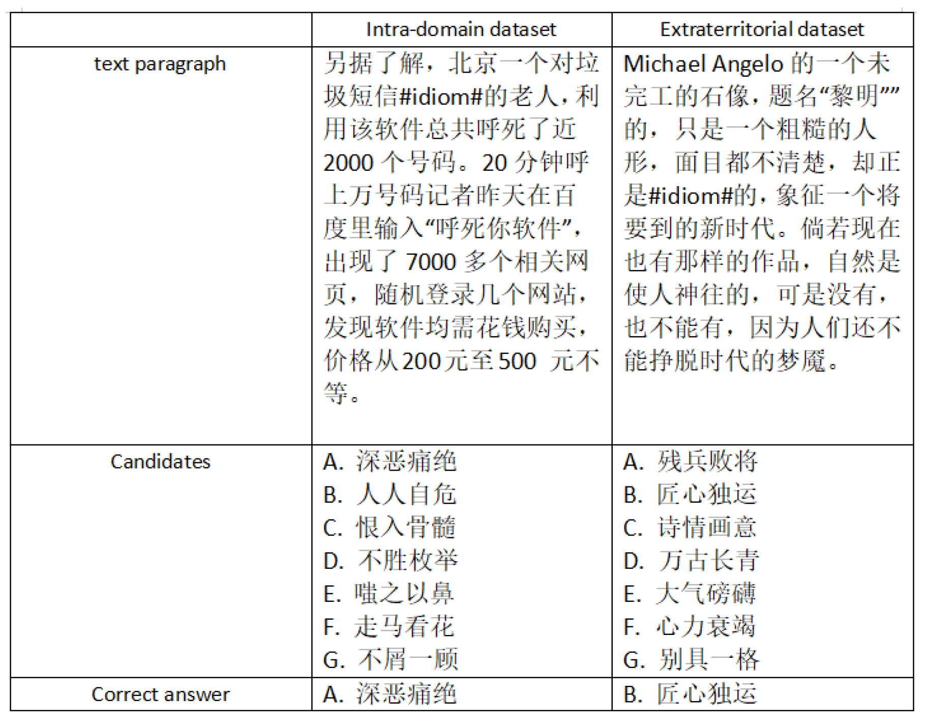 Applsci 13 05777 g007