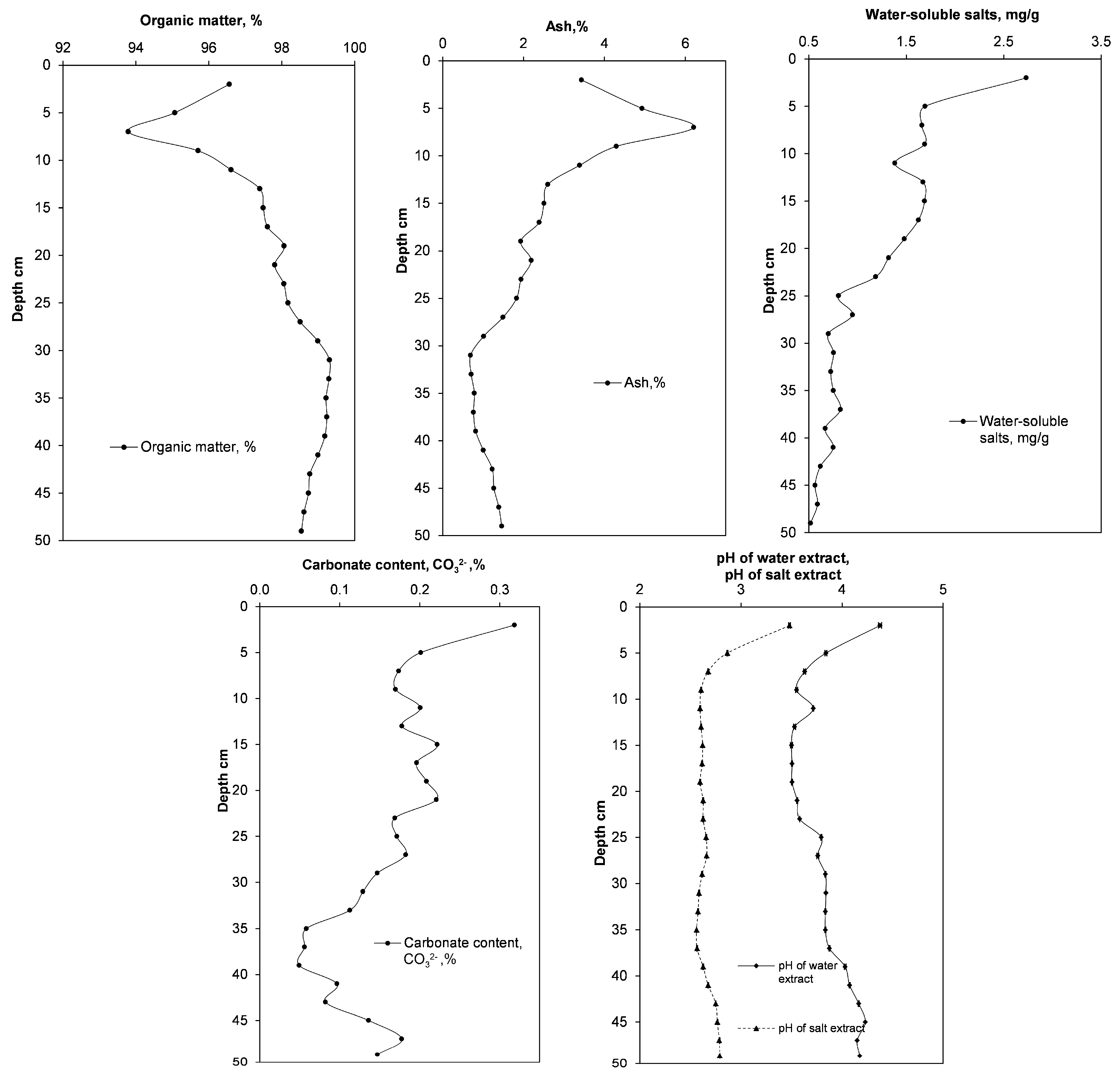 Applsci 13 05778 g002 Applsci 13 05778 g002