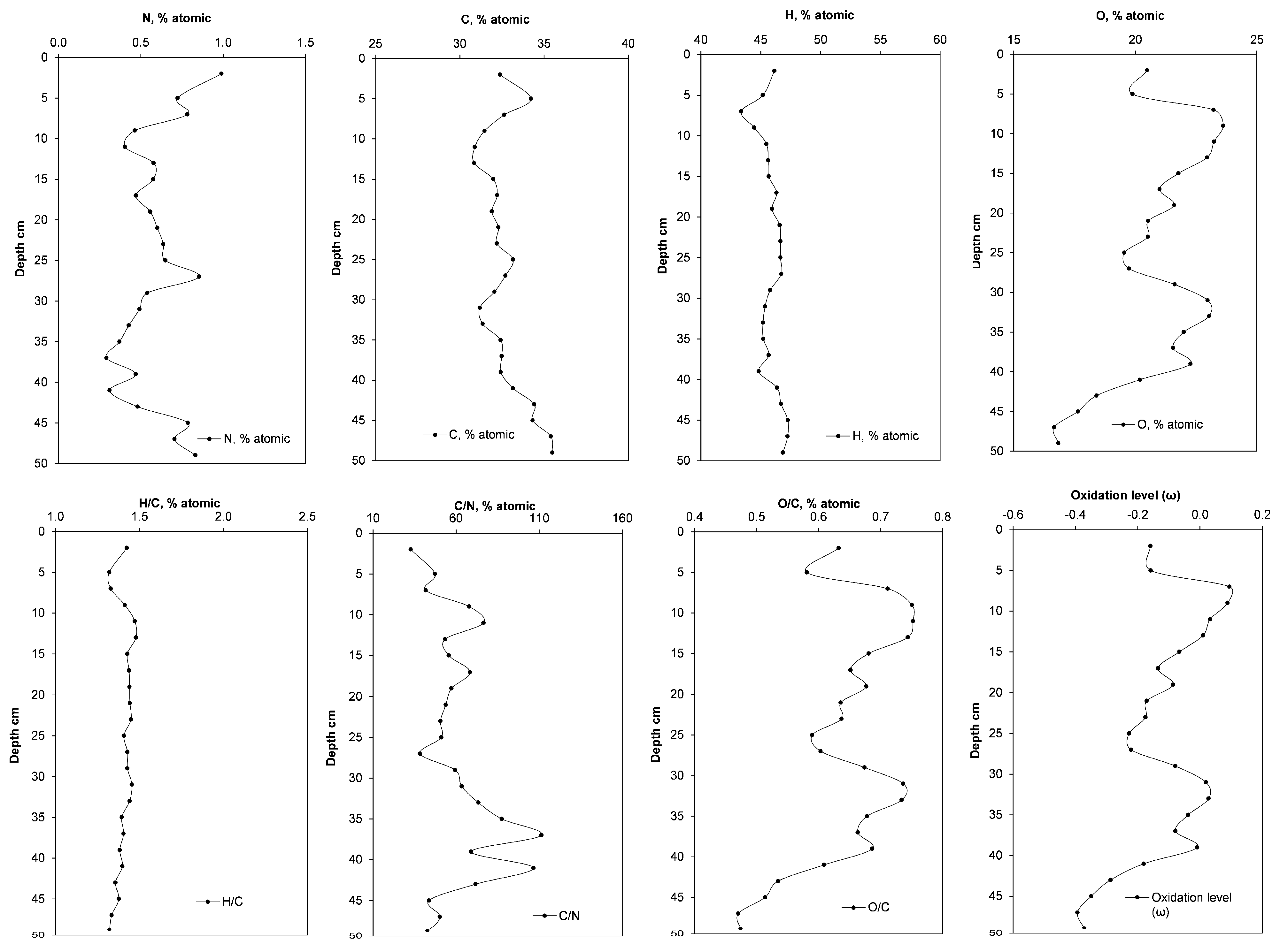 Applsci 13 05778 g003 Applsci 13 05778 g003