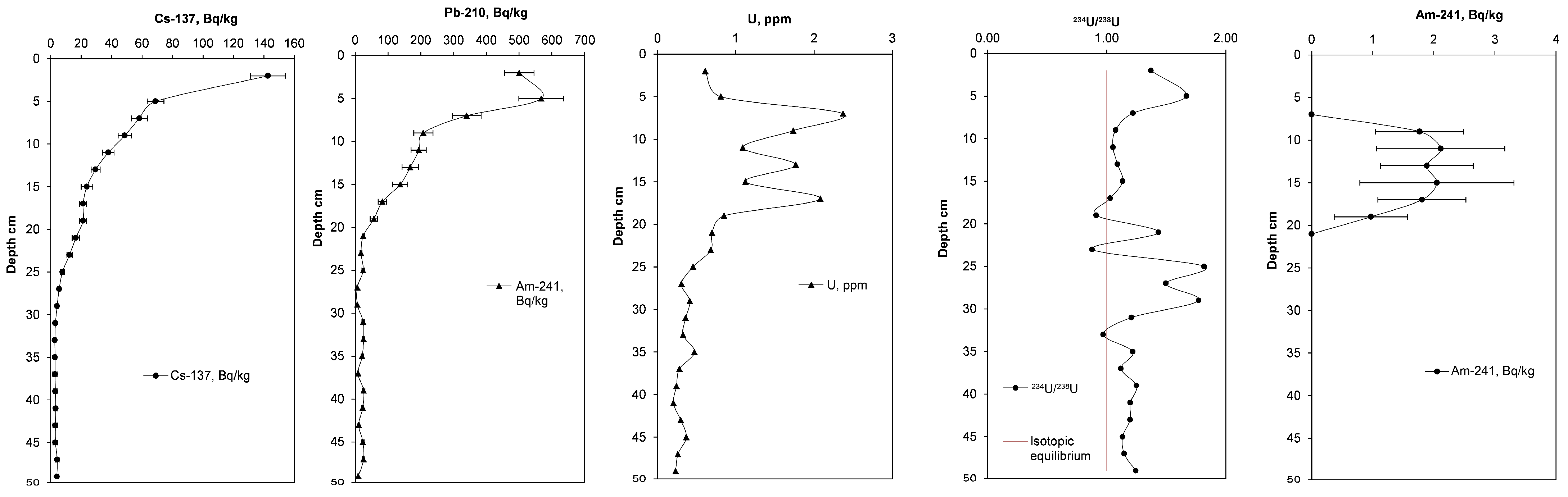 Applsci 13 05778 g004 Applsci 13 05778 g004