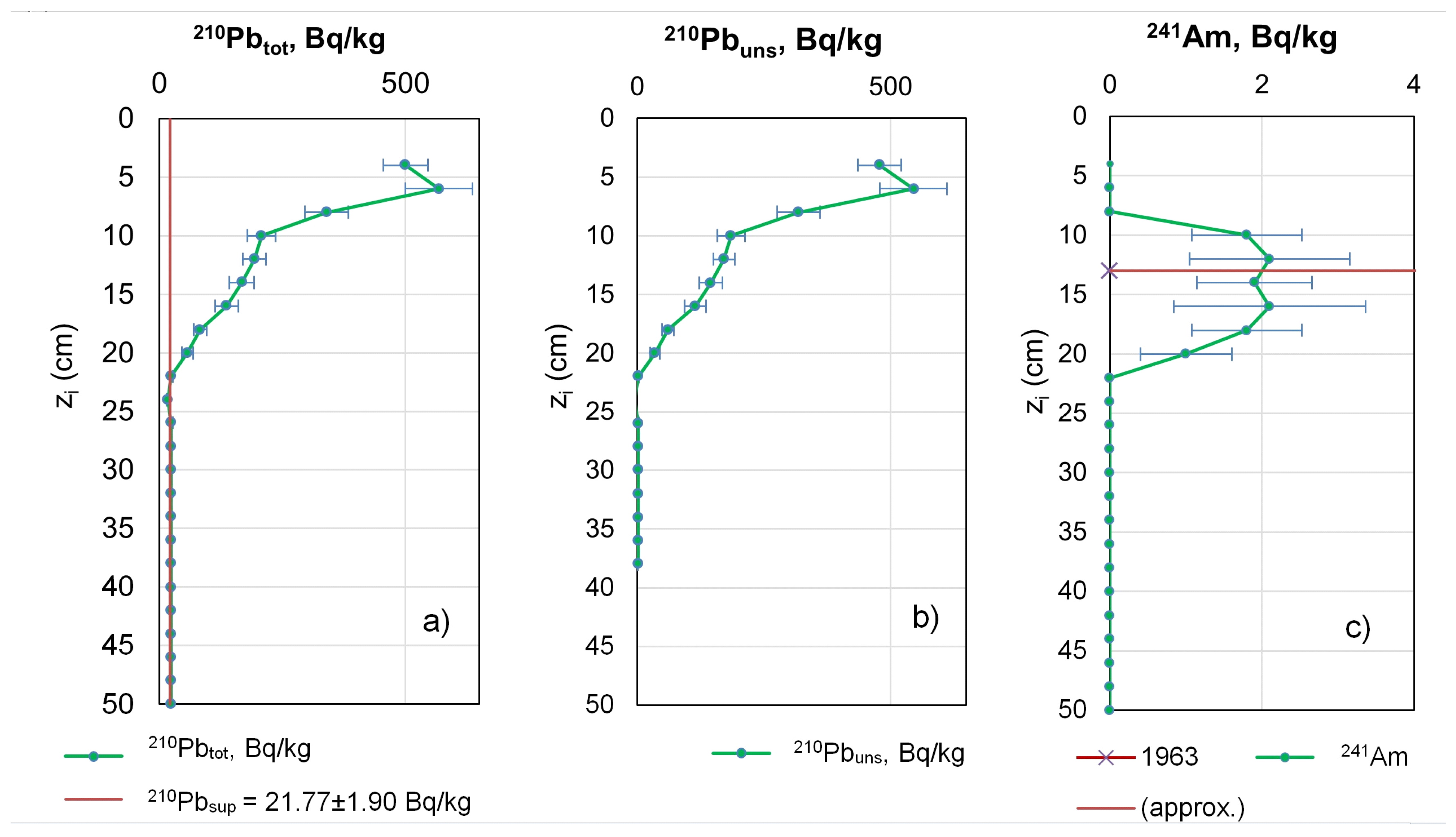 Applsci 13 05778 g006 Applsci 13 05778 g006