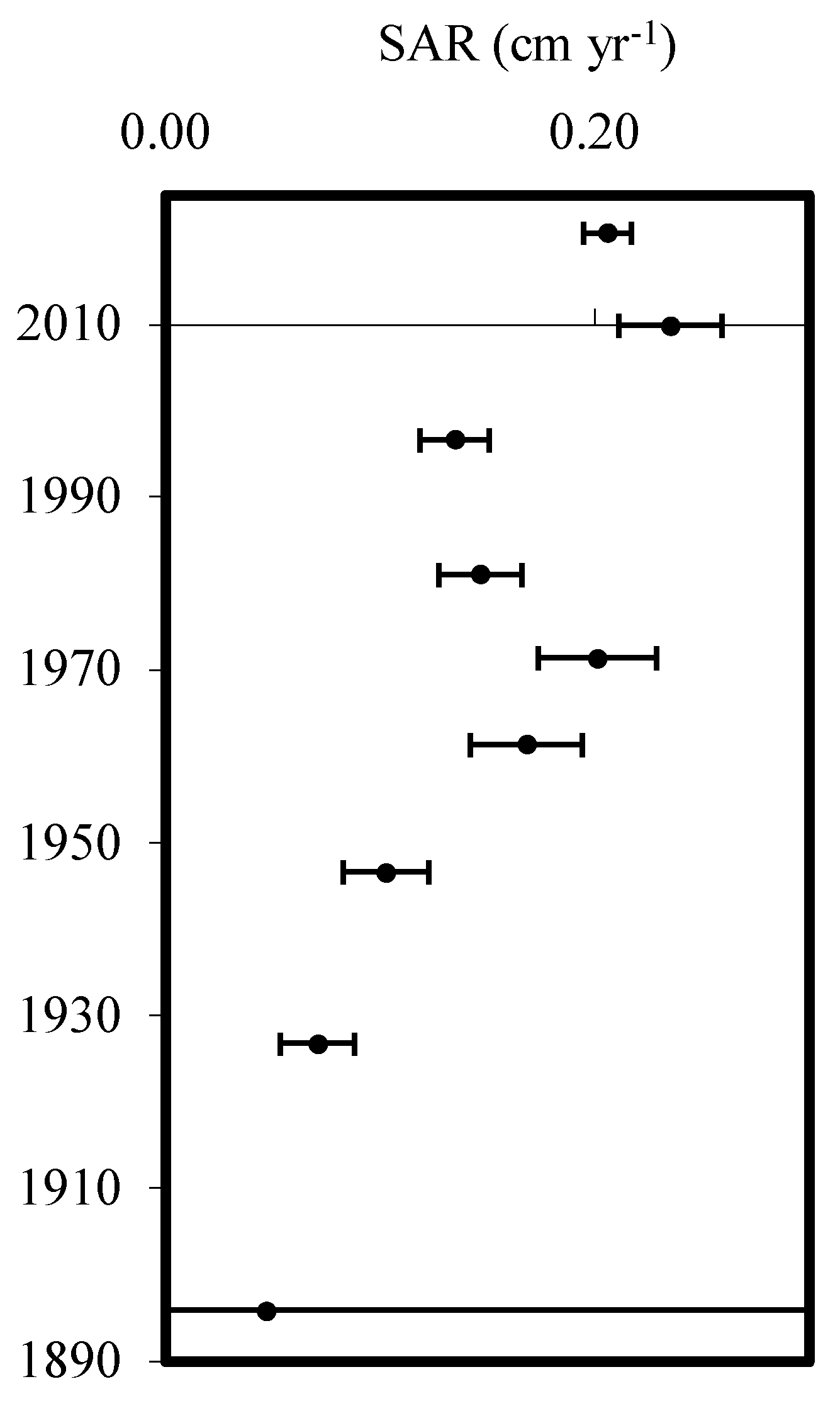 Applsci 13 05778 g007 Applsci 13 05778 g007
