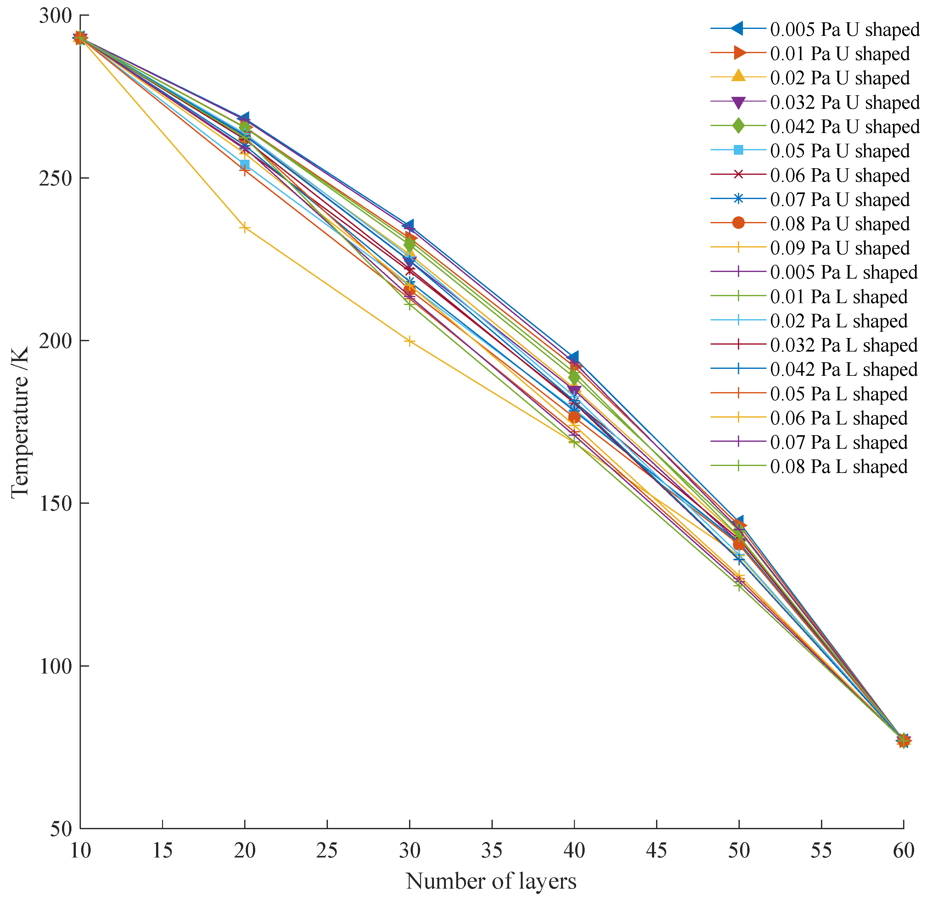 Applsci 13 05779 g006