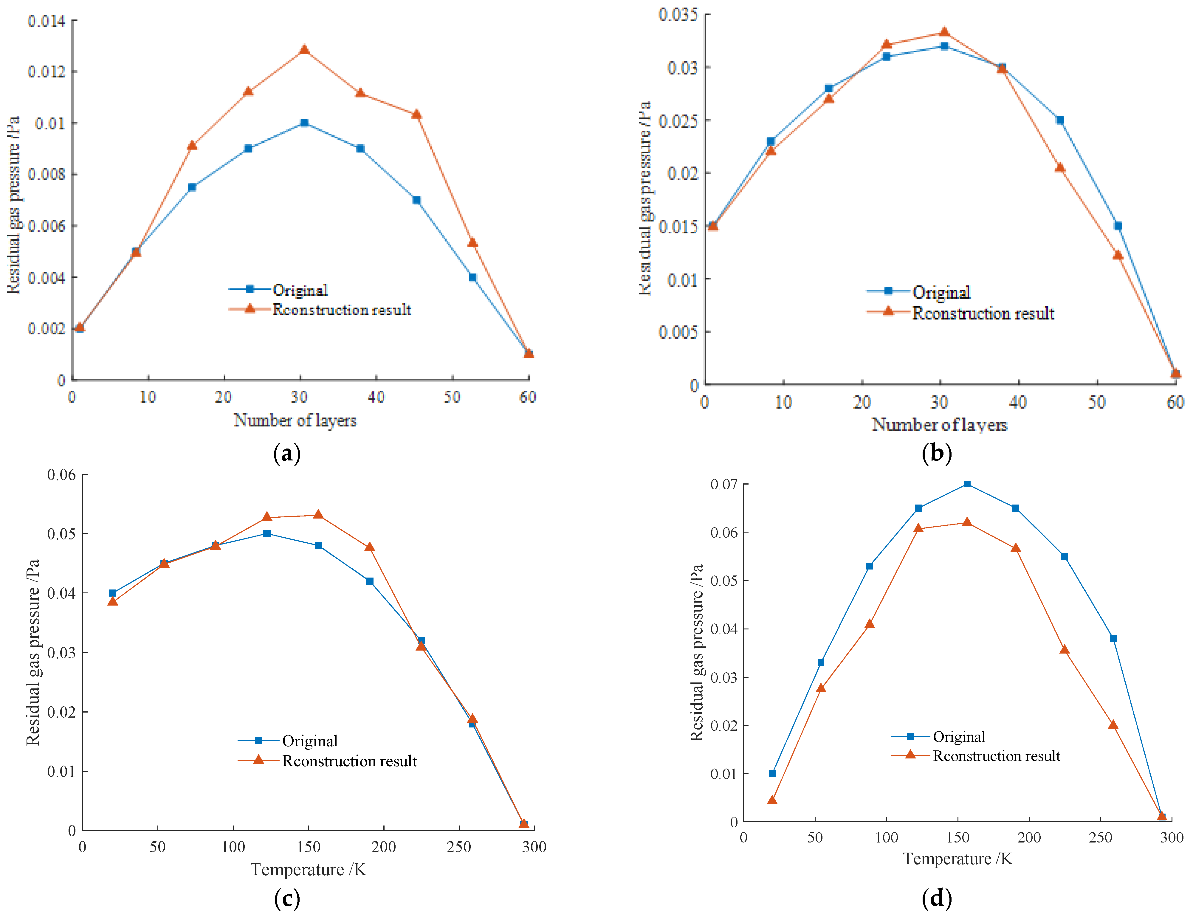 Applsci 13 05779 g008