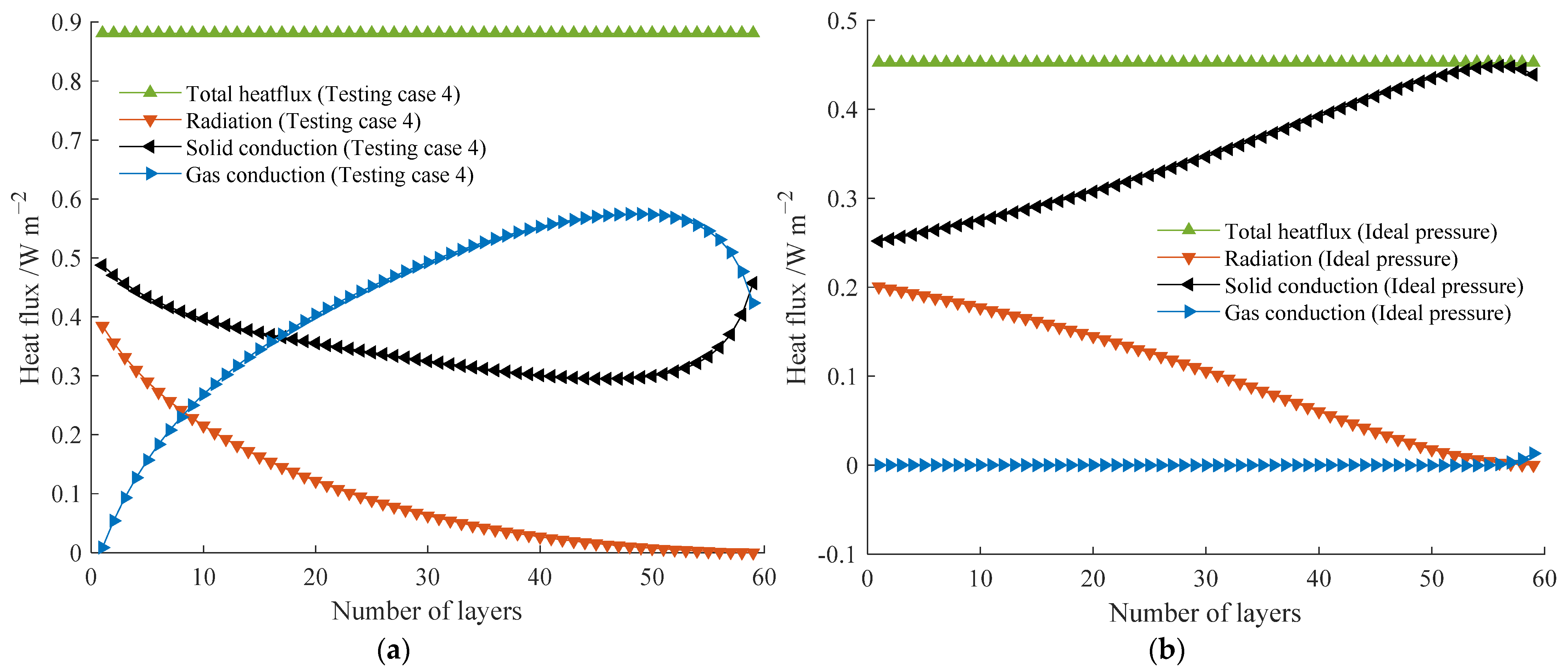 Applsci 13 05779 g009