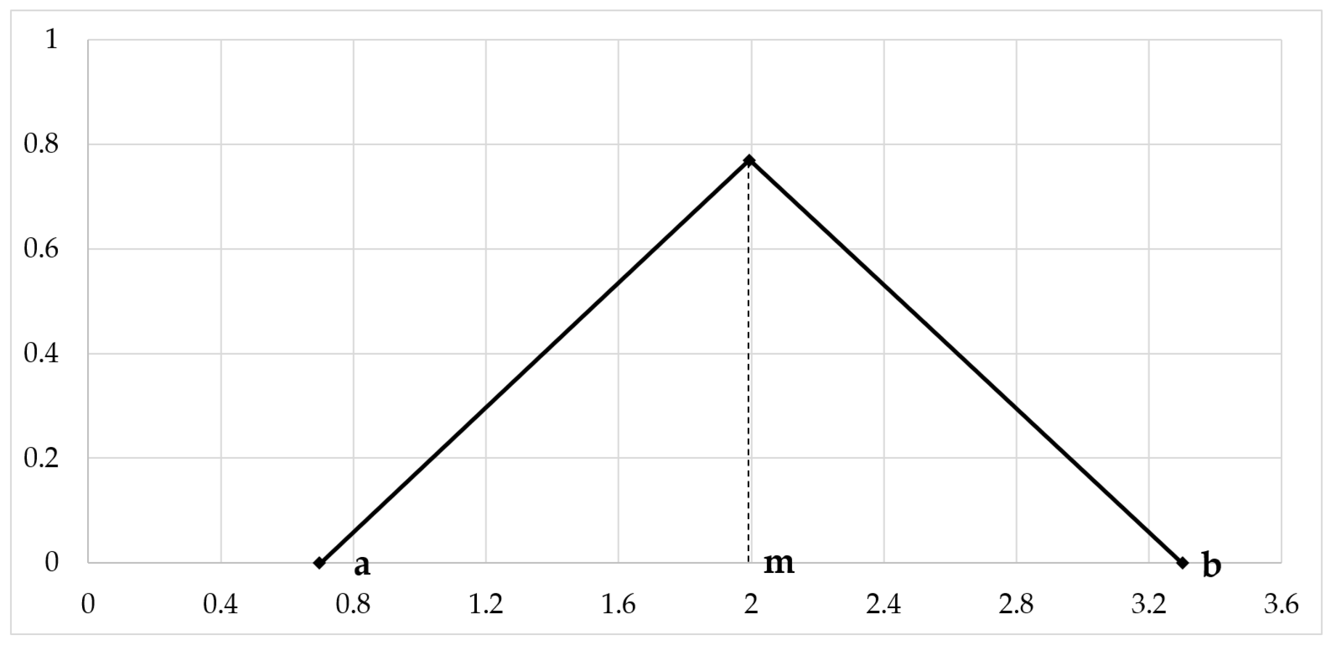 Applsci 13 05780 g003
