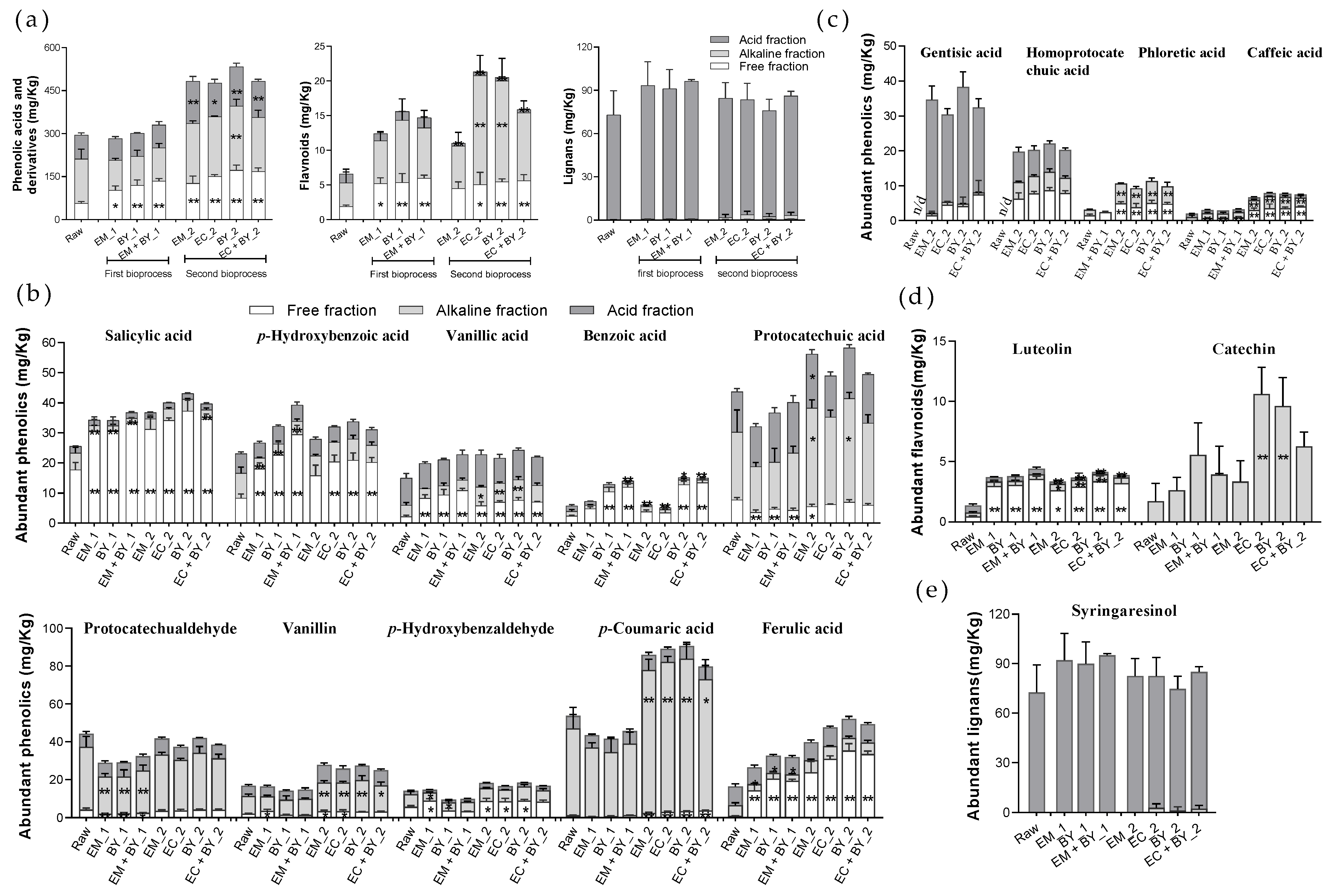 Applsci 13 05781 g002