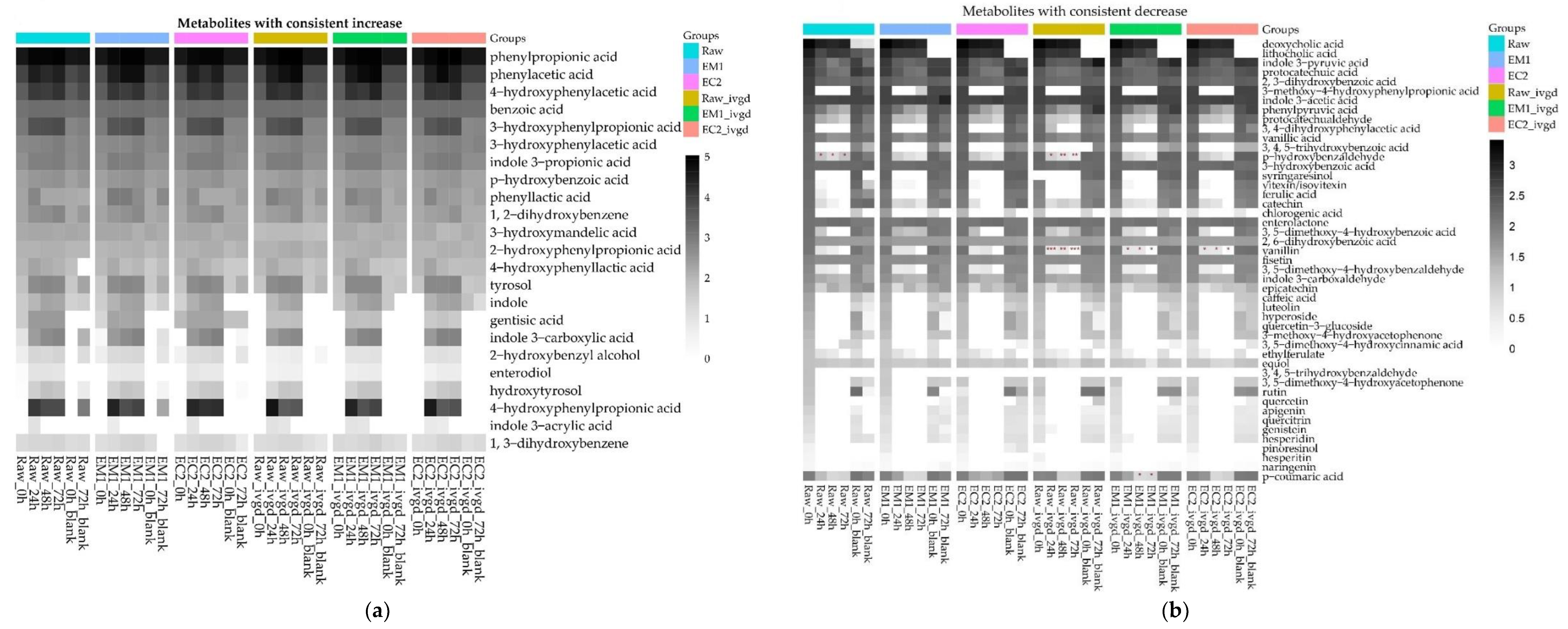 Applsci 13 05781 g003a
