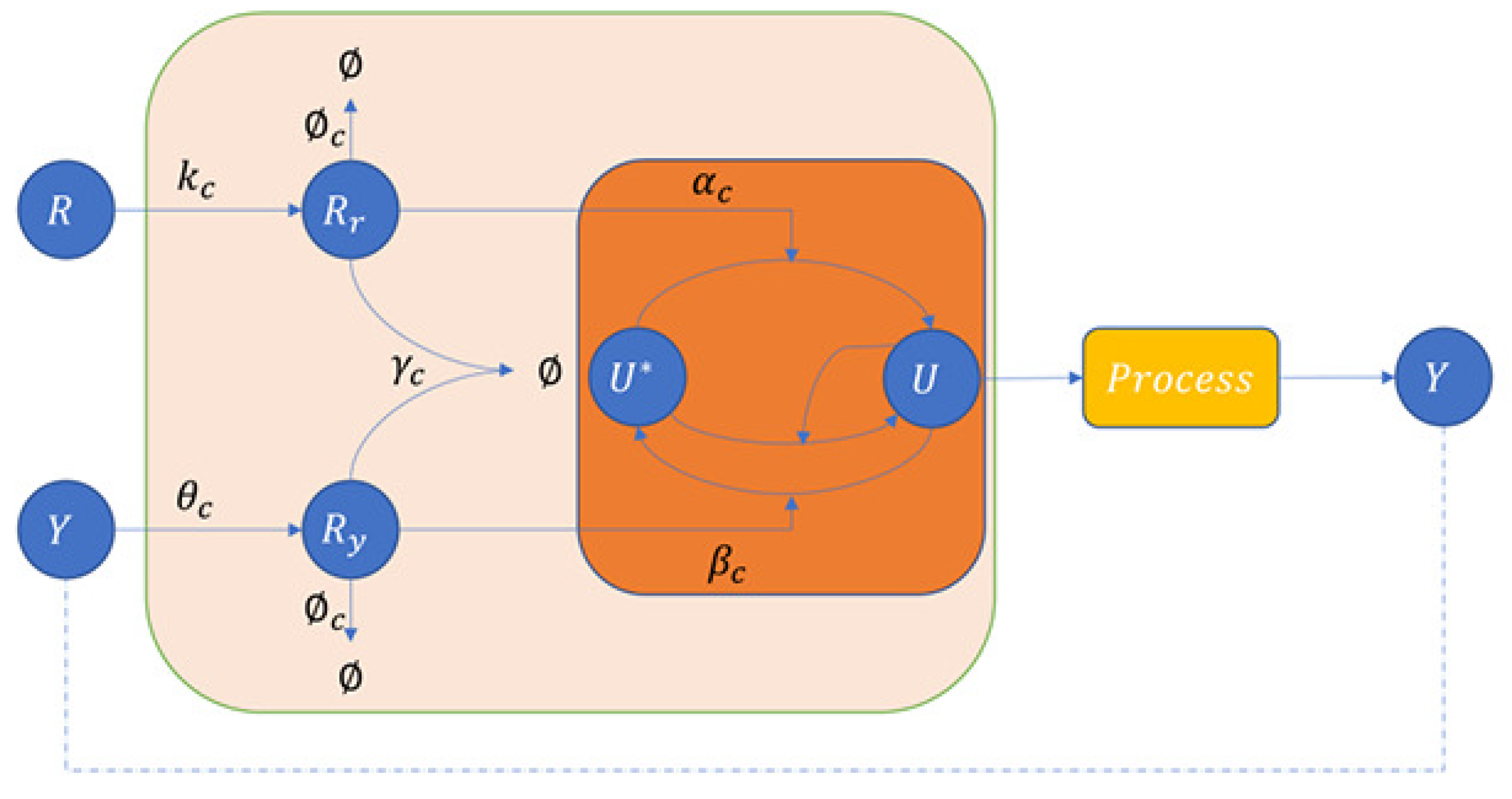 Applsci 13 05786 g007