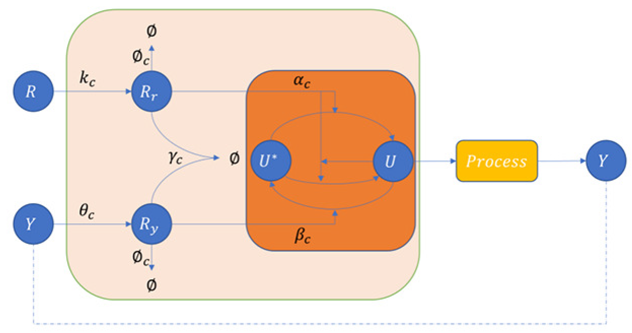 Applsci 13 05786 g010