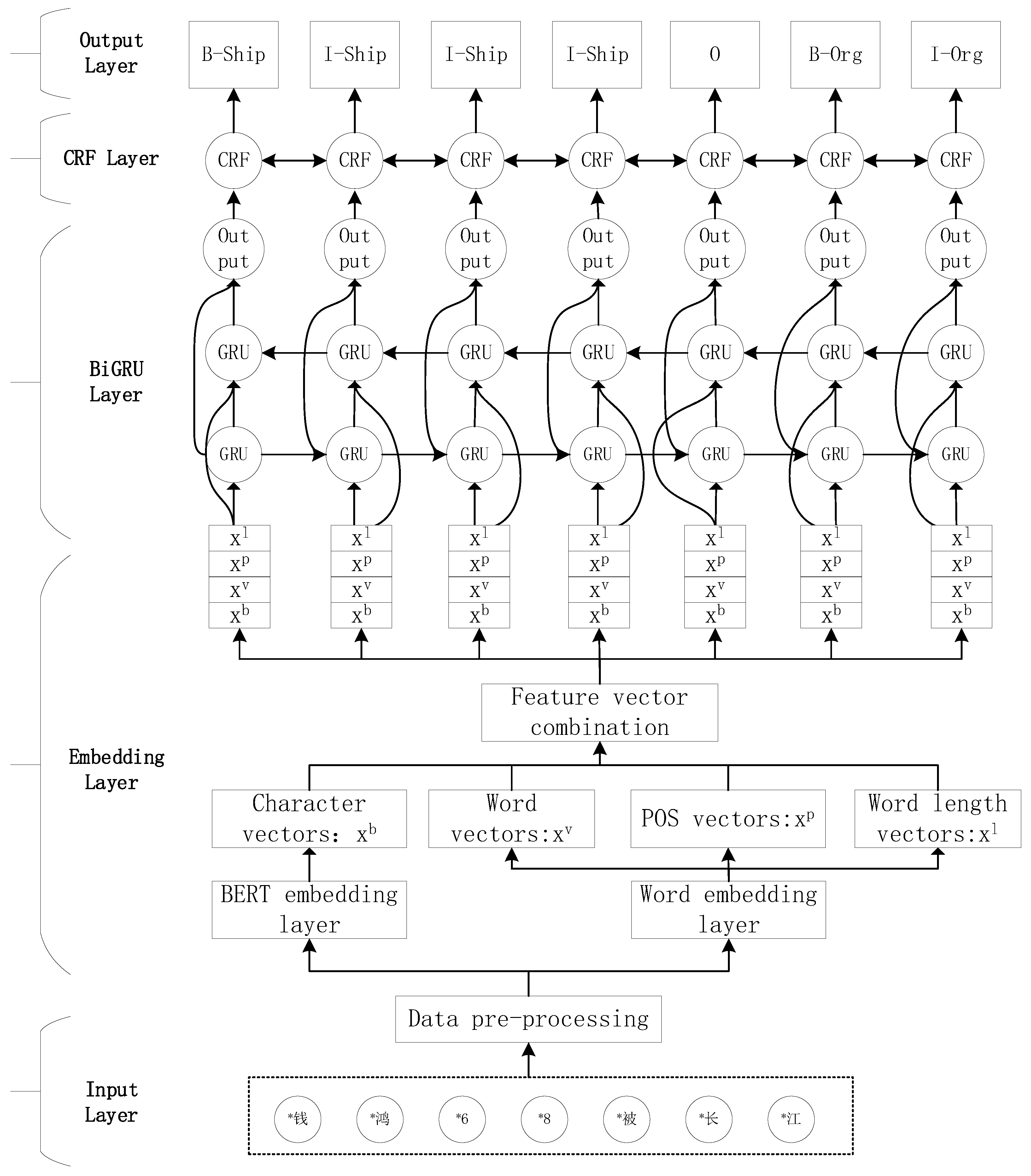 Applsci 13 05787 g001