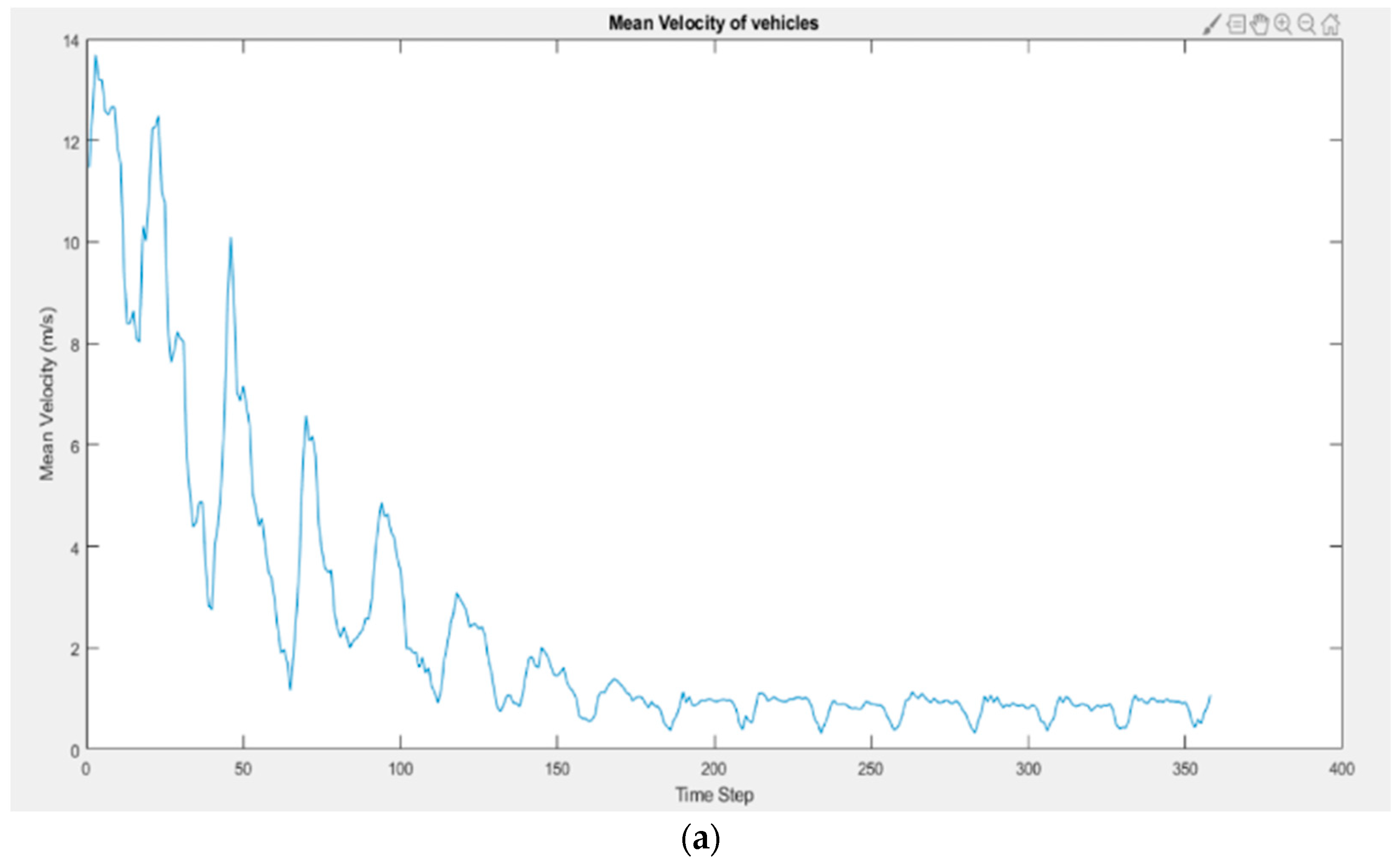 Applsci 13 05788 g002a Applsci 13 05788 g002a