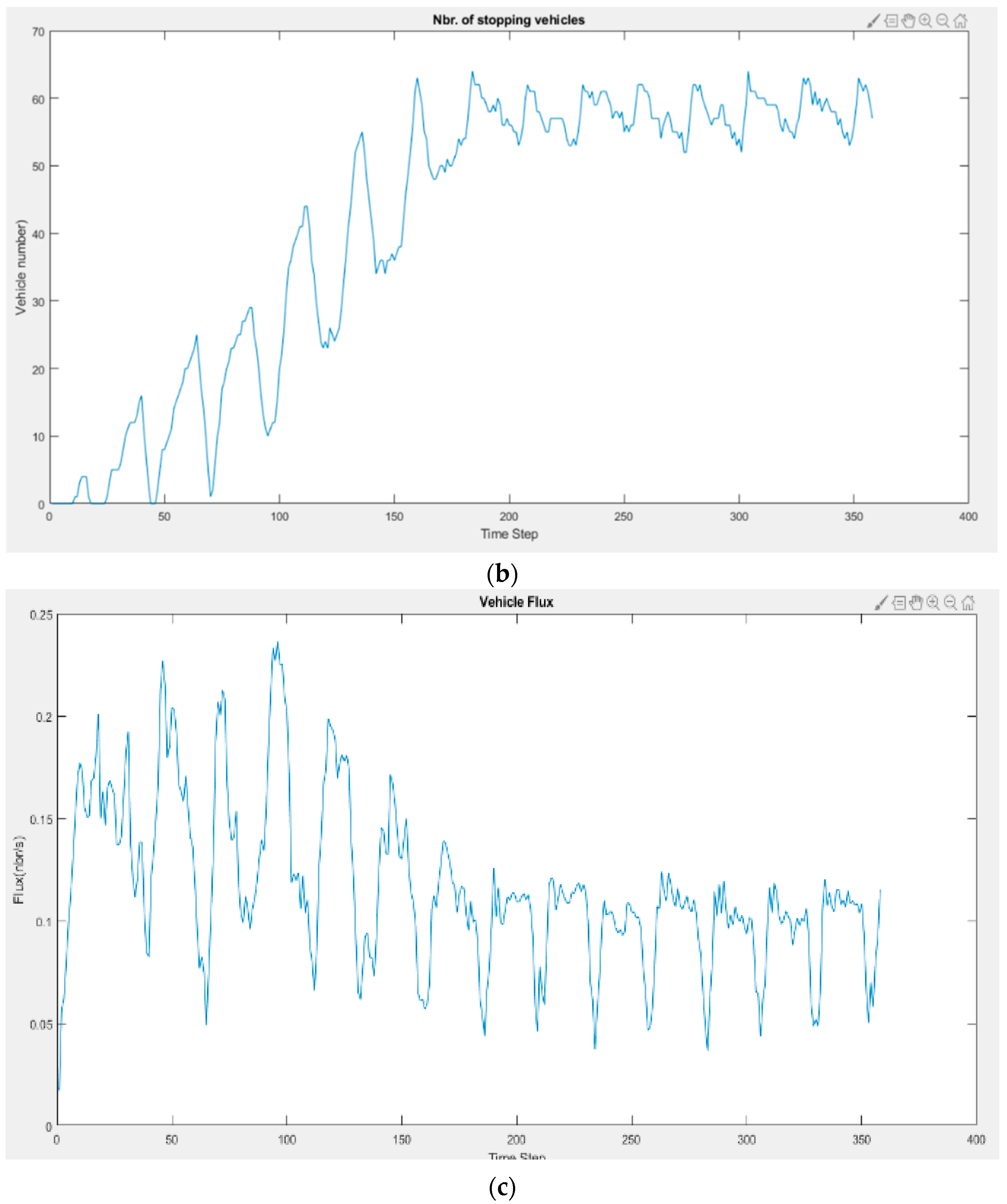 Applsci 13 05788 g002b Applsci 13 05788 g002b