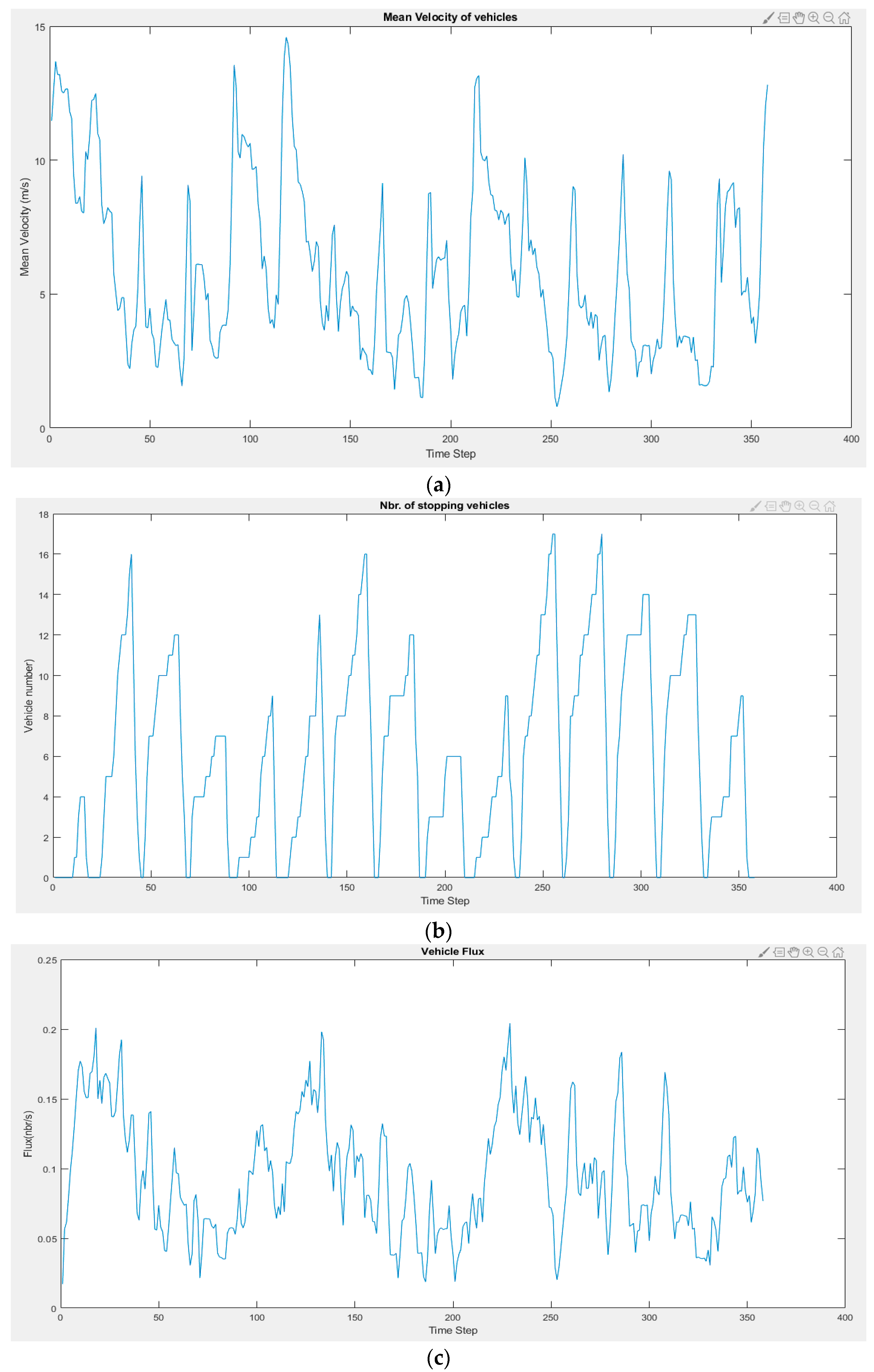 Applsci 13 05788 g003 Applsci 13 05788 g003